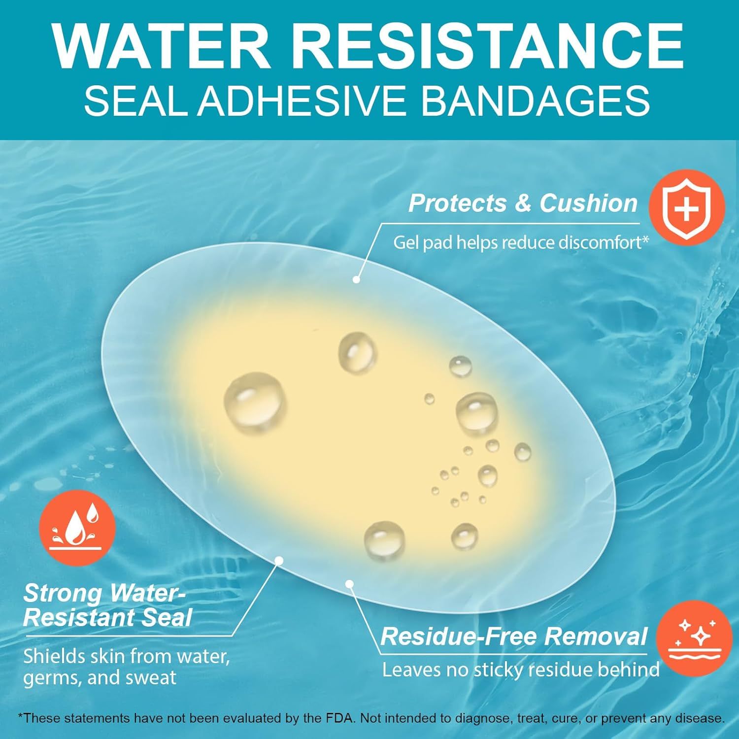 WANFAER Blasenpflaster