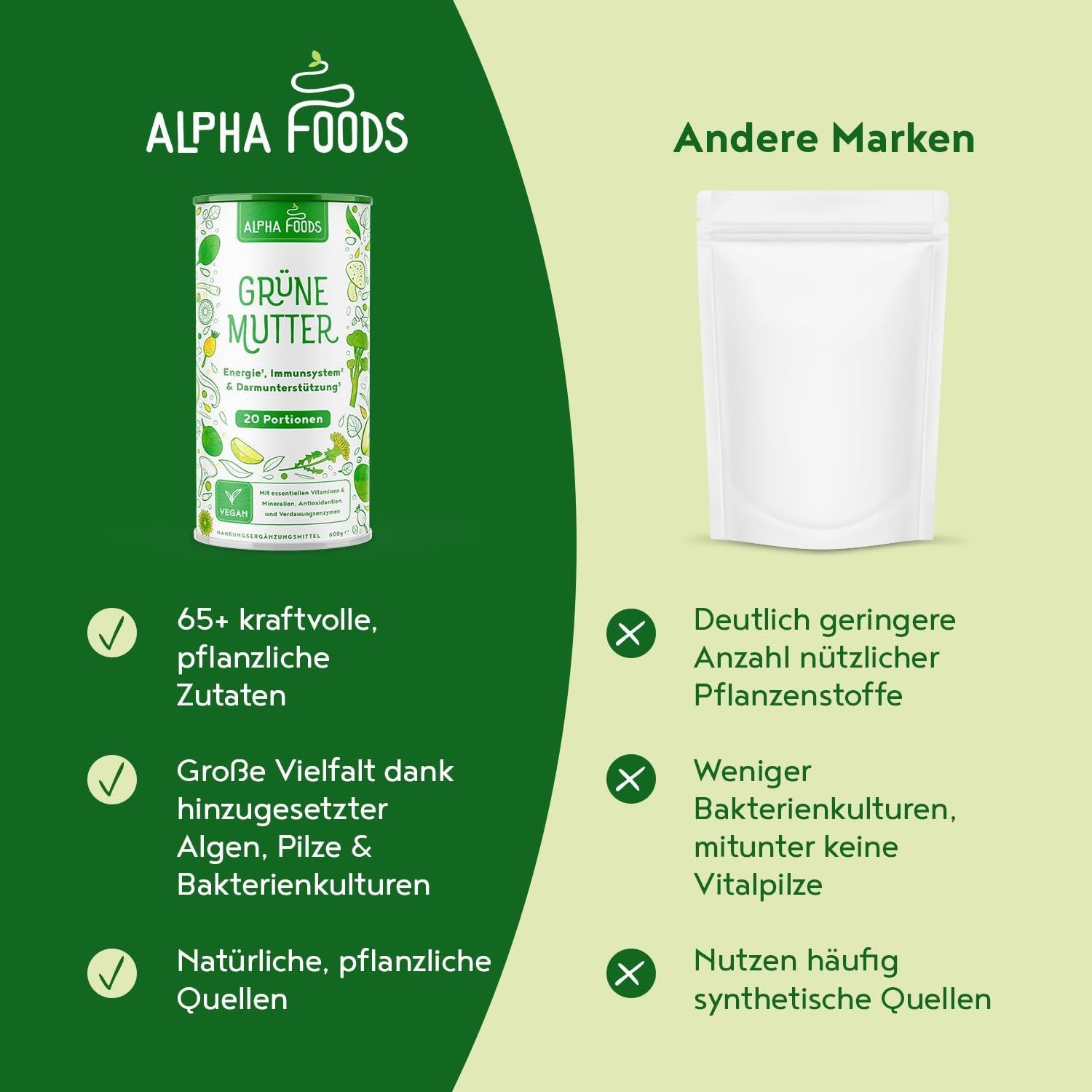 Grüne Mutter - Alpha Foods
