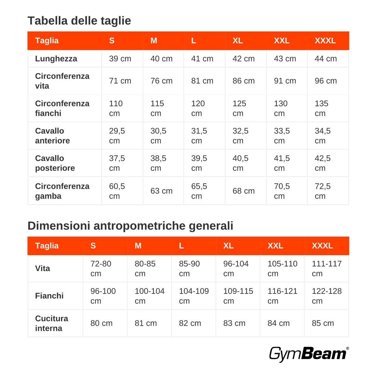 GymBeam Shorts Herren Regular mit Reißverschlusstaschen TRN Royal