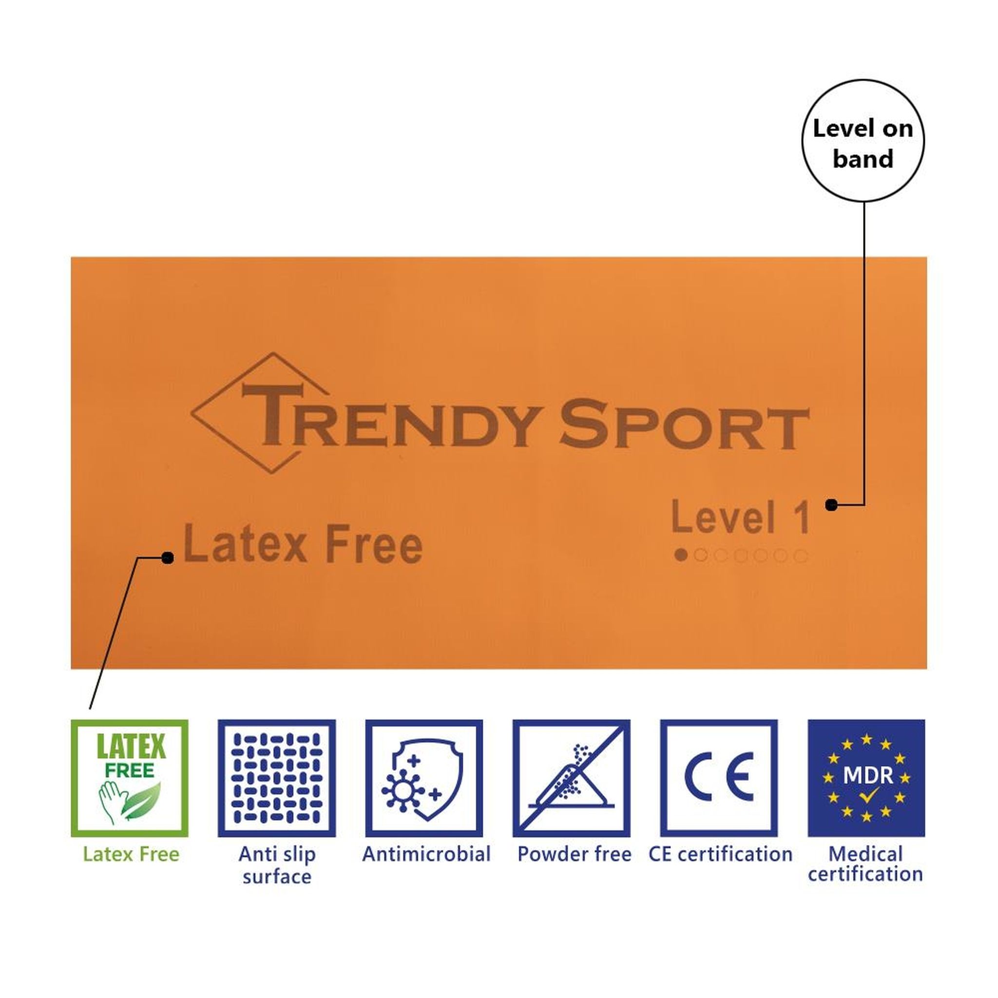 Orangefarbenes Widerstandsband mit 'Trendy Sport' Logo, 'Latex Free' und 'Level 1'. Symbole für Anti-Rutsch, antimikrobiell, puderfrei, CE und MDR.