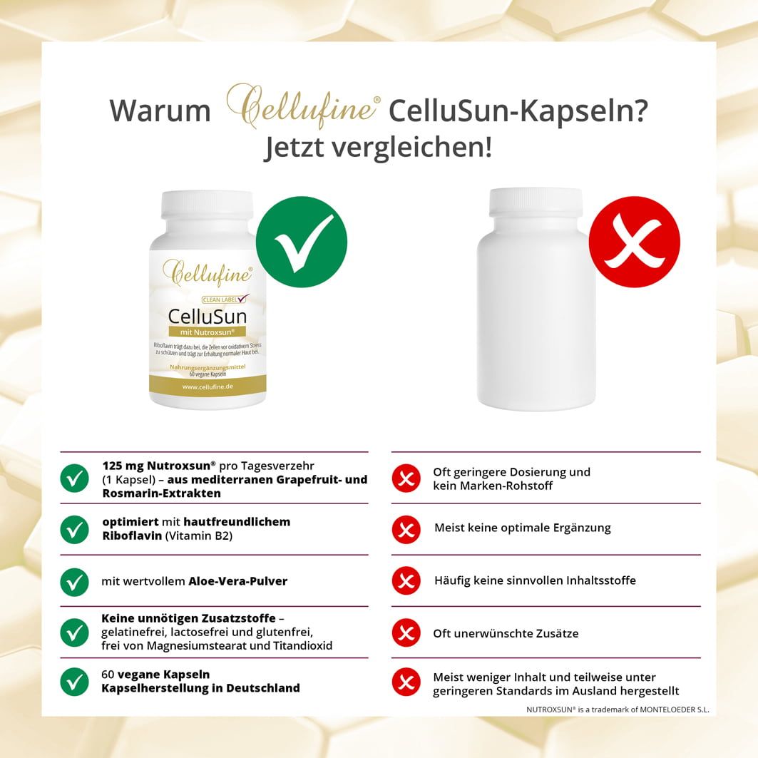 Cellufine® CelluSun Nutroxsun® Kapseln