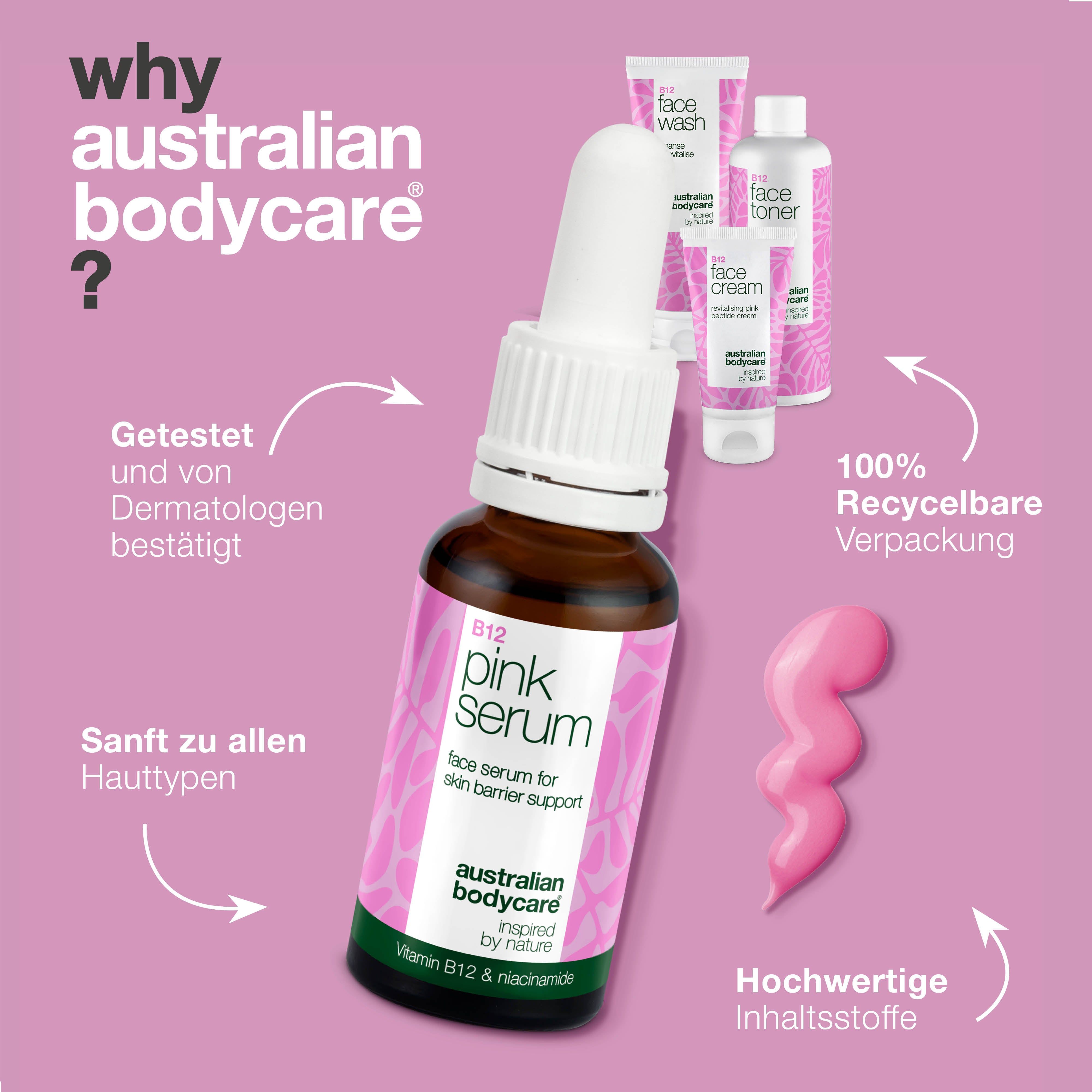 Braune Serumflasche mit Pipette, daneben Kosmetikprodukte. Text: Getestet und von Dermatologen bestätigt.