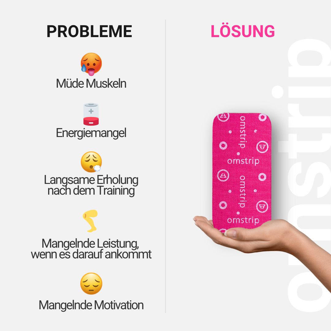 Hand hält pinkfarbenes Omstrip-Tape. Text: Probleme und Lösung. Mude Muskeln, Energiemangel.