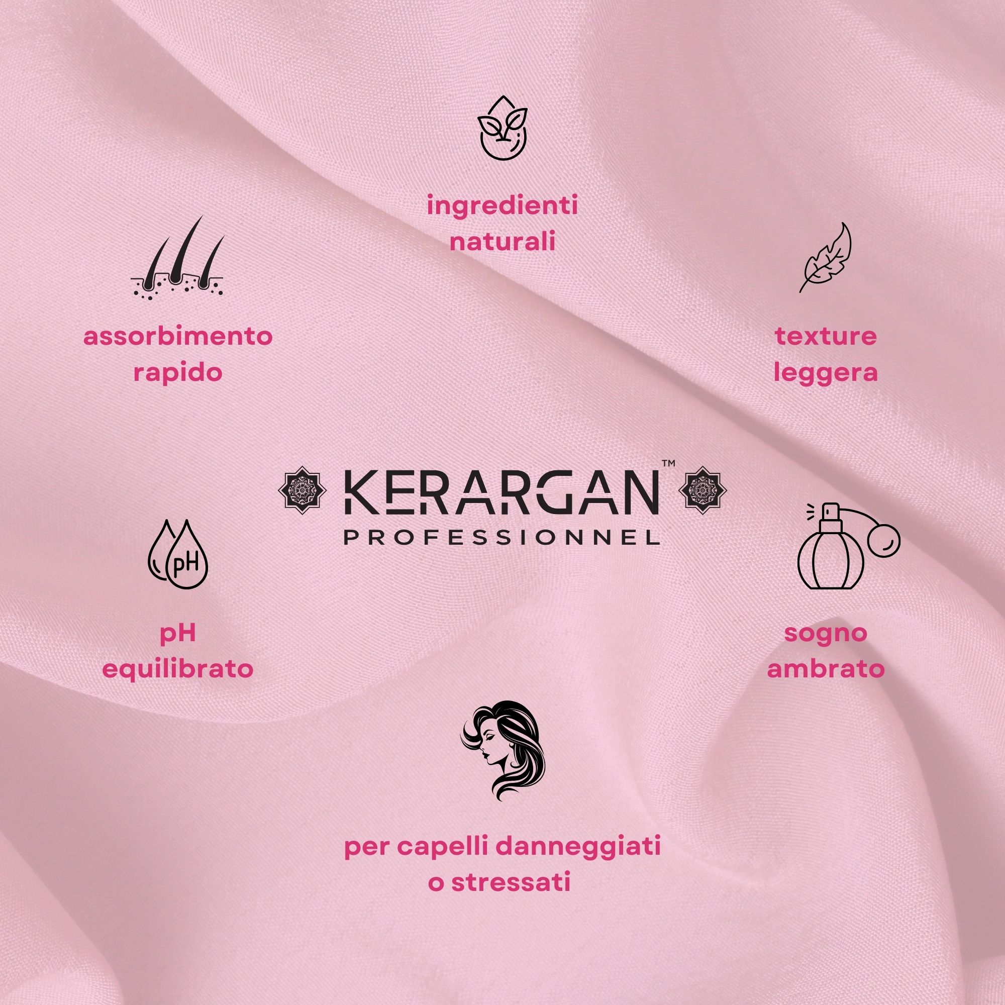 Sfondo rosa con simboli e testo. Scritta: Kerargan, Professionnel. Per capelli danneggiati.
