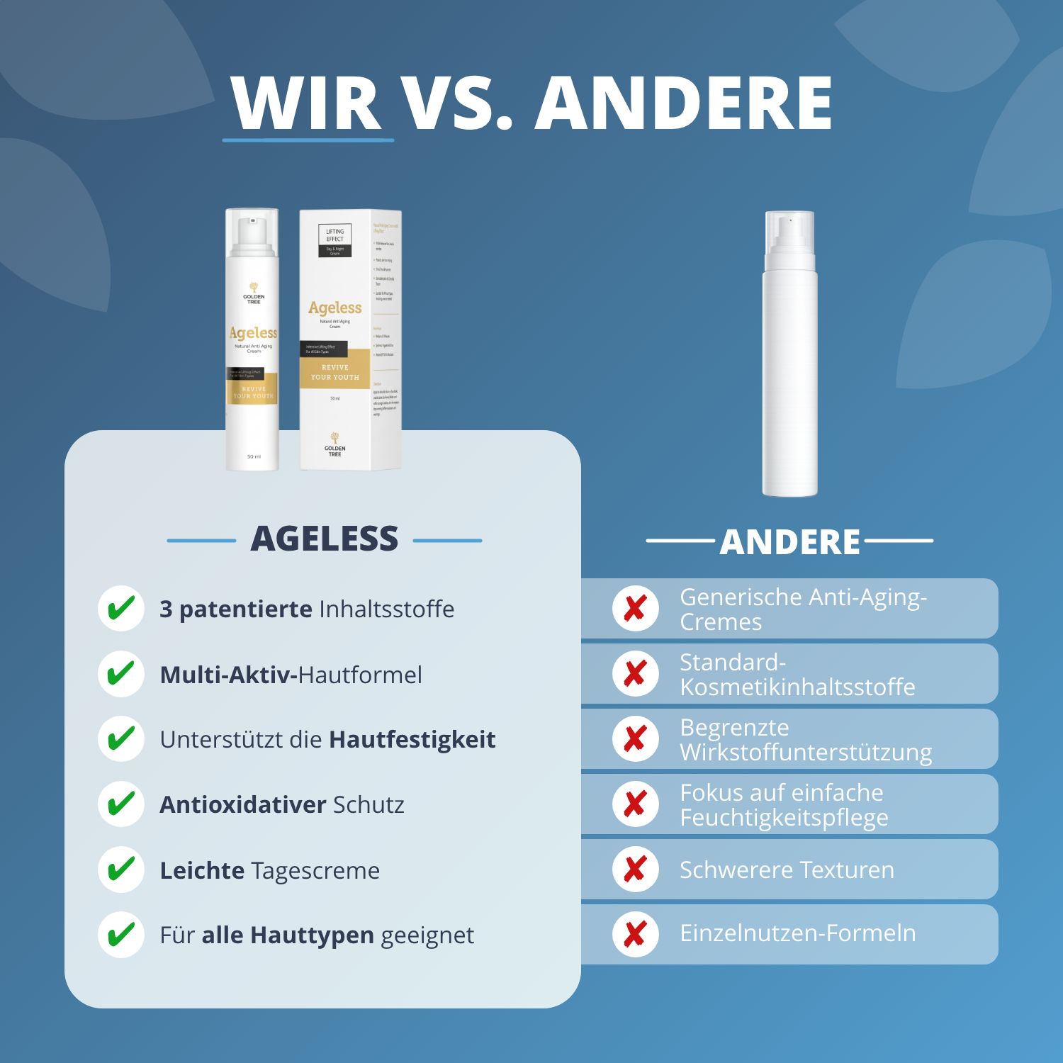 Vergleich: Golden Tree Ageless Creme vs. Andere. 3 patentierte Inhaltsstoffe, Multi-Aktiv-Hautformel, antioxidativer Schutz.