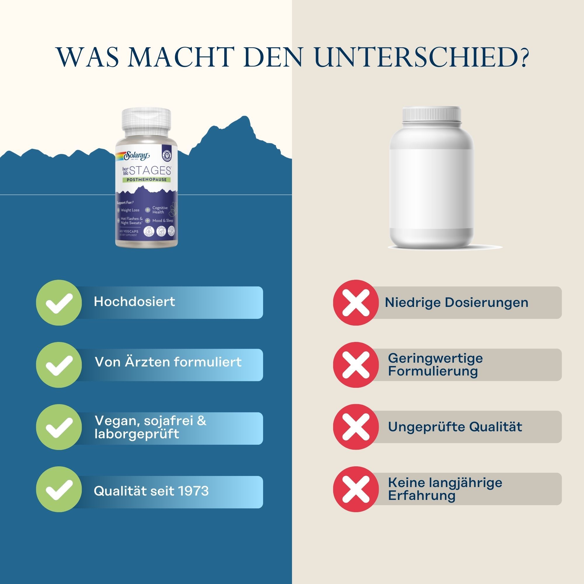 Solaray Solaray Stages: Postmenopause