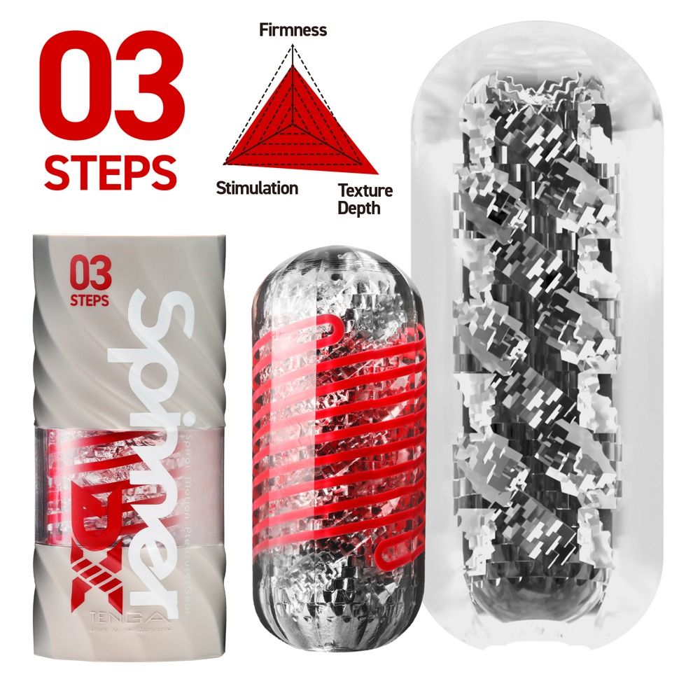 Produkt, Verpackung und Diagramm. Produkt mit roter Innenauskleidung. Verpackung mit Text: 03 STEPS, Spinner DX, TENGA.