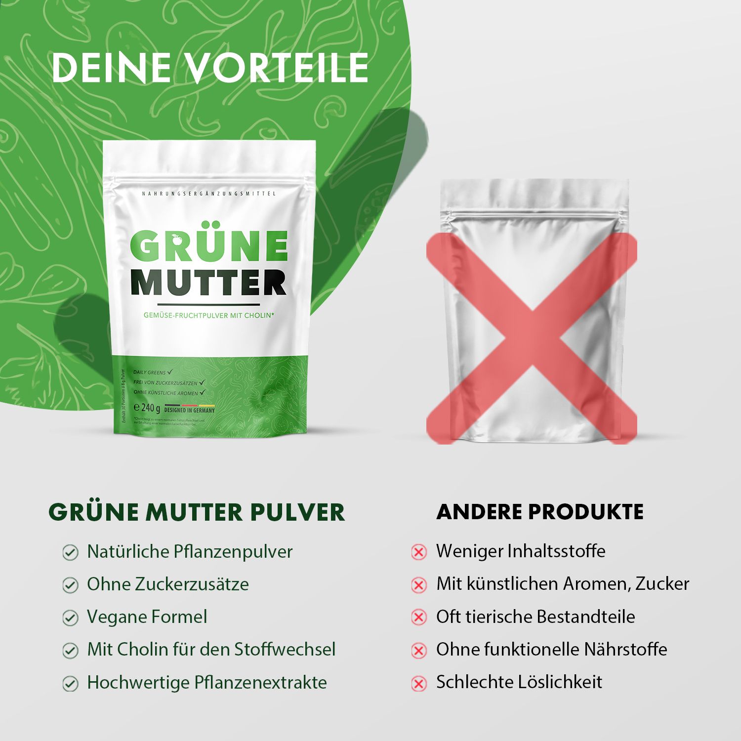 Vergleich "GRÜNE MUTTER PULVER" mit anderem Produkt. Vorteile: Natürliches Pflanzenpulver, ohne Zuckerzusätze, vegane Formel, mit Cholin, hochwertige Pflanzenextrakte. Andere Produkte: Weniger Inhaltsstoffe, etc.