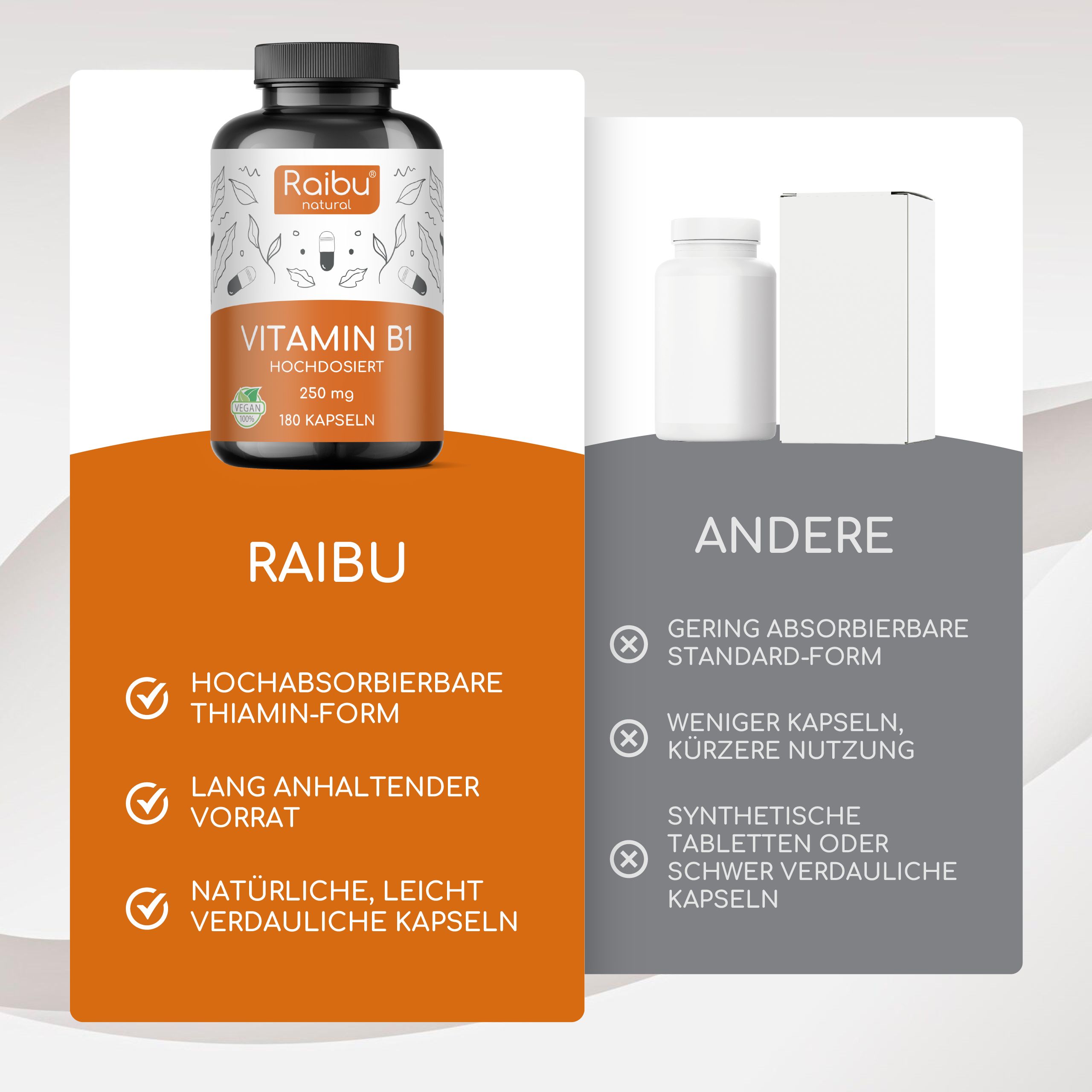 Vergleich von Raibu-Kapseln mit anderen Produkten. Vorteile: hochabsorbierbare Form, langer Vorrat, leicht verdaulich.