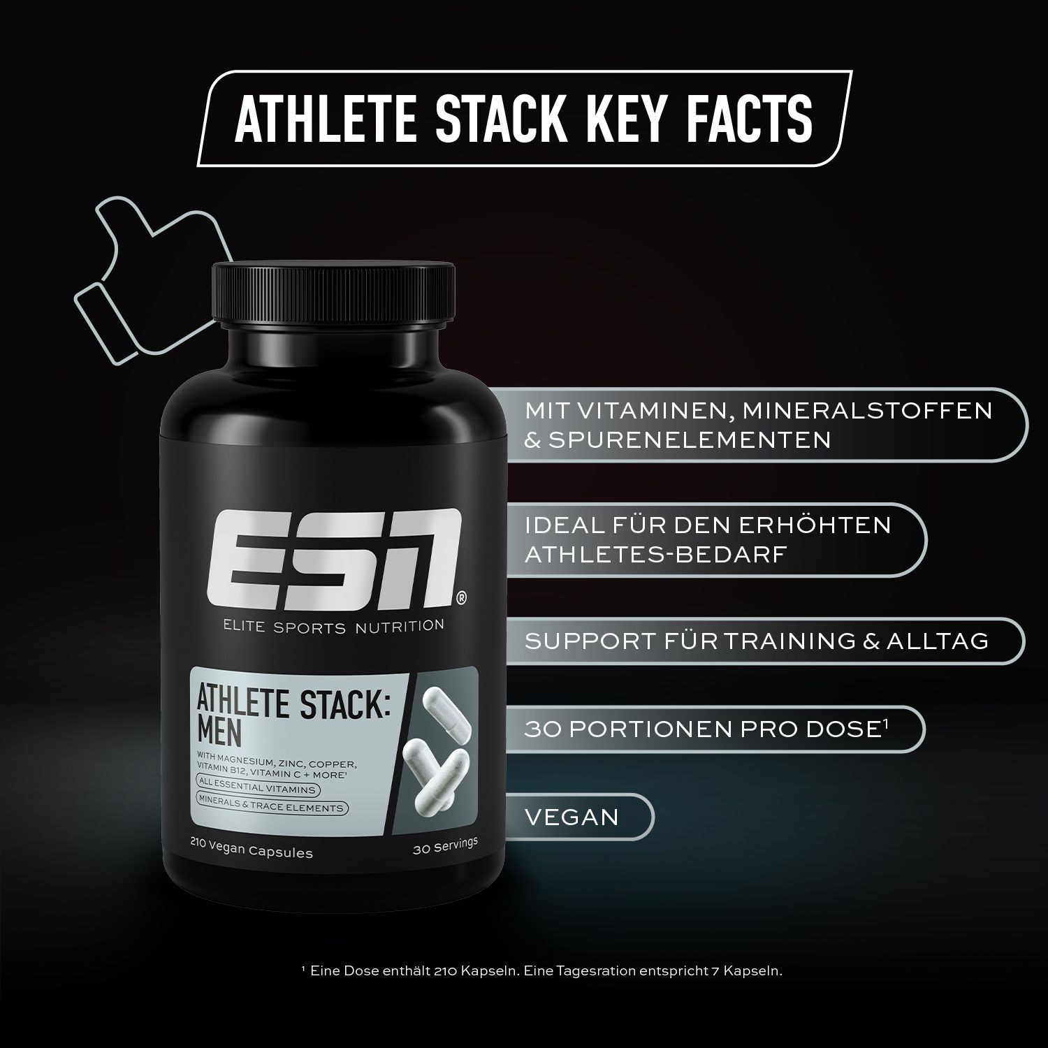 ESN Athlete Stack: Men