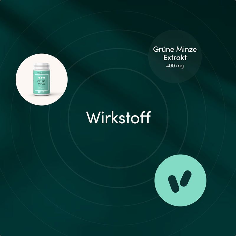 Darstellung des Wirkstoffs: Grüne Minze Extrakt 400 mg pro Kapsel.