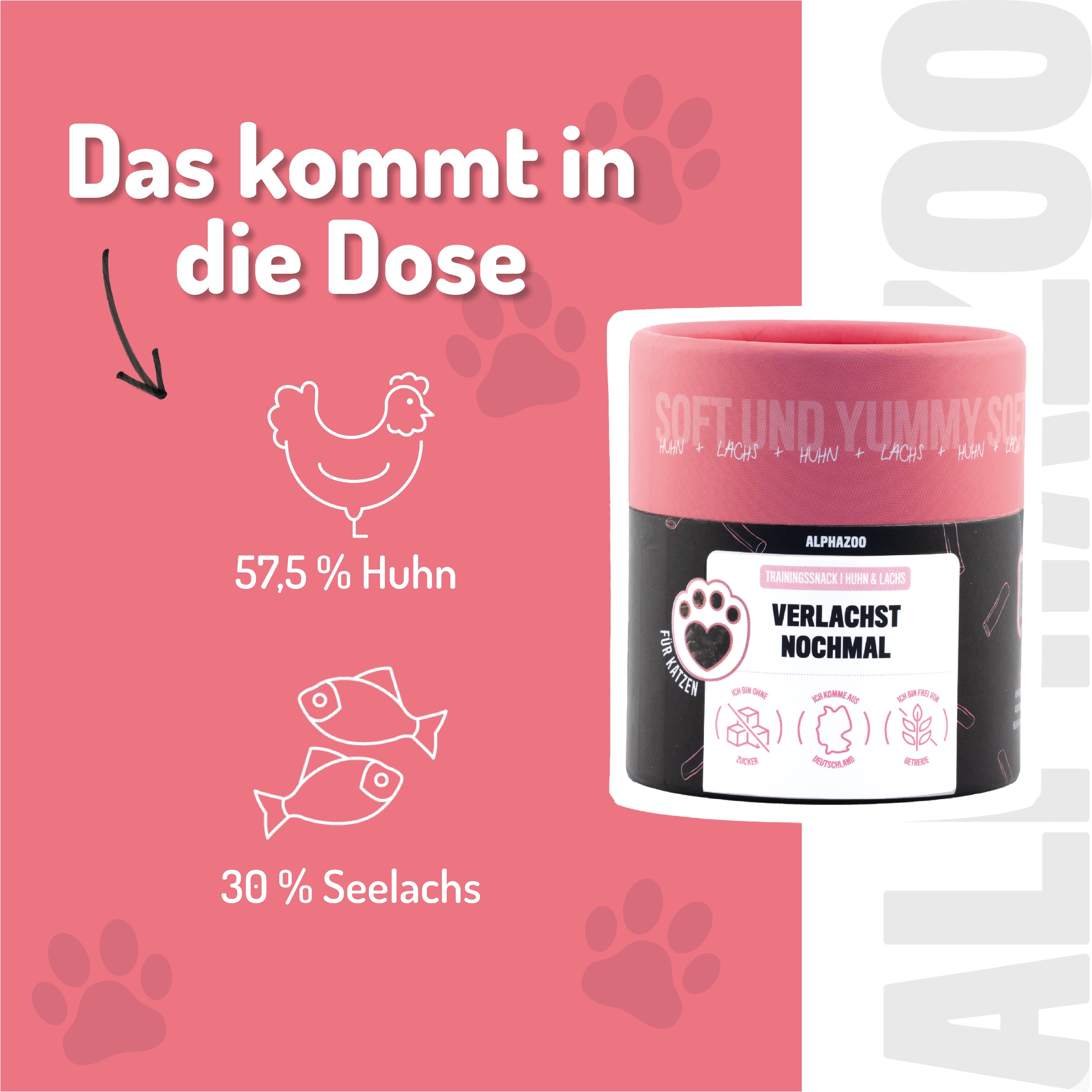 Produktverpackung neben Illustrationen von Huhn und Fisch. Text: Das kommt in die Dose. 57,5% Huhn, 30% Seelachs.
