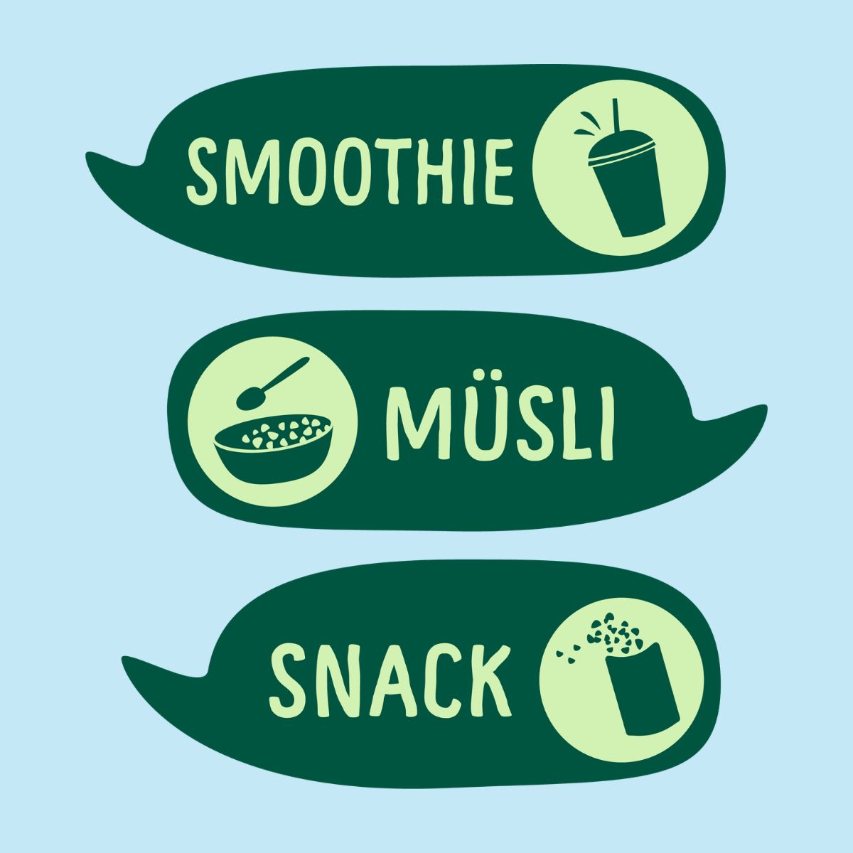 Grüne Sprechblasen mit den Wörtern Smoothie, Müsli und Snack. Jedes Wort hat ein passendes Symbol.