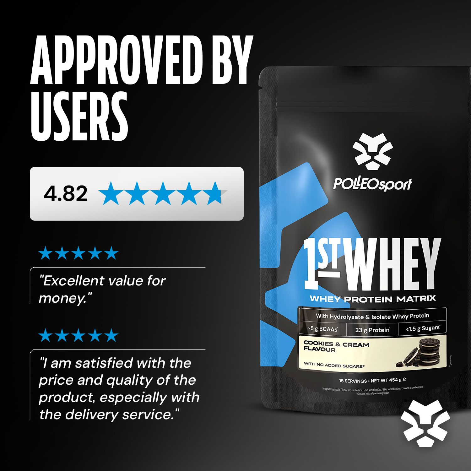 Verpackung von PolleoSport 1st Whey Cookies & Cream, mit Nutzerbewertungen und Sternen.