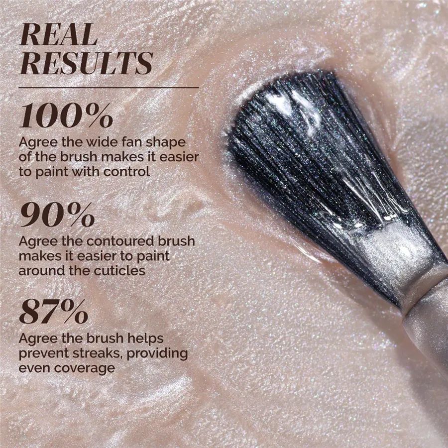 LONDONTOWN lakur Cold Foam Nagellack