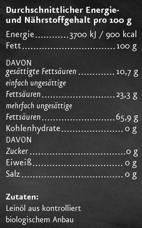 Nährwerttabelle auf schwarzem Hintergrund. Angaben zu Energie, Fett, Kohlenhydraten, Zucker, Eiweiß und Salz.