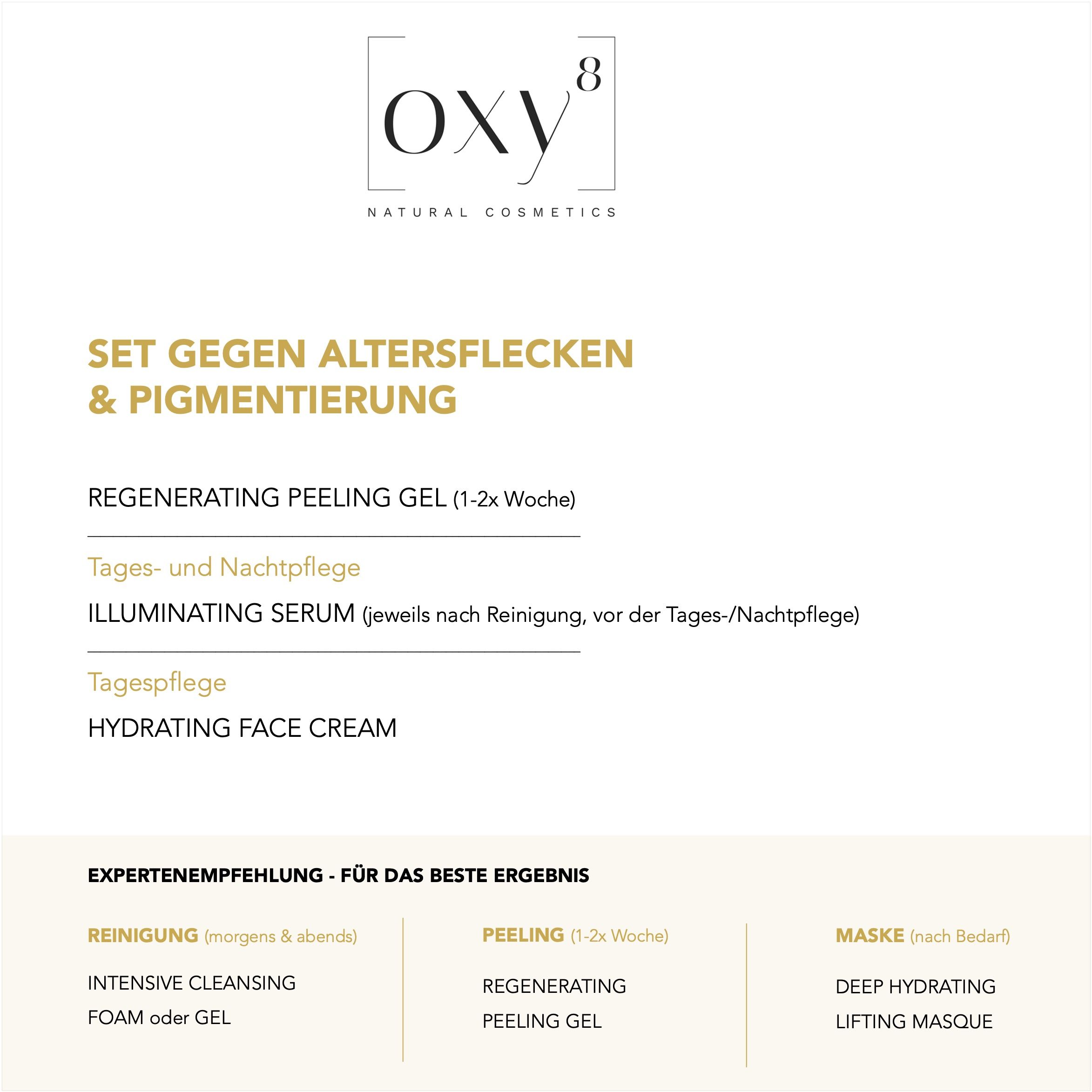 OXY8 Naturkosmetik Produktübersicht: Peeling Gel, Serum, Gesichtscreme.