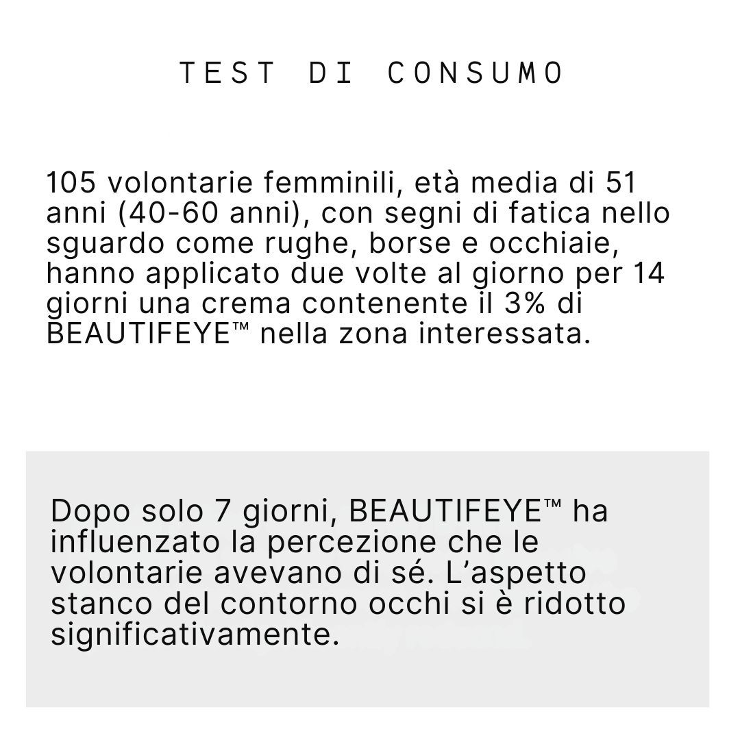 Test consumatori. 105 donne con rughe, borse e occhiaie hanno applicato una crema con 3% BEAUTIFEYE. Miglioramento in 7 giorni.