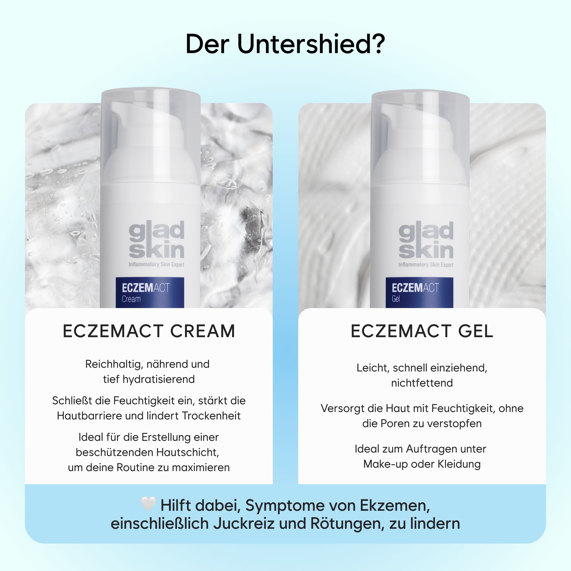 Gladskin Eczemact Cream