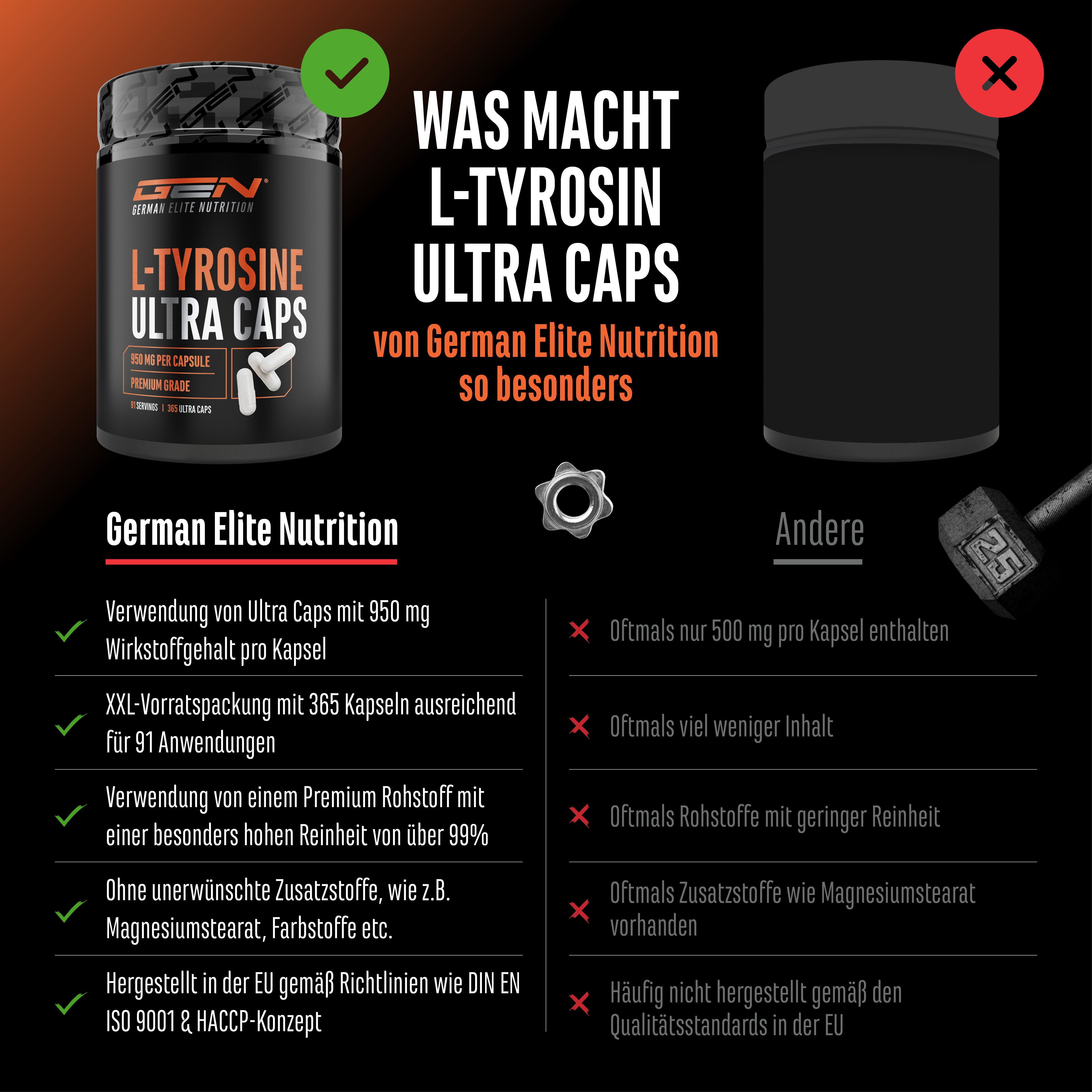 Vergleich von L-Tyrosin Ultra Caps mit einem anderen Produkt. Vorteile: 950 mg pro Kapsel, 365 Kapseln, Premium-Qualität.