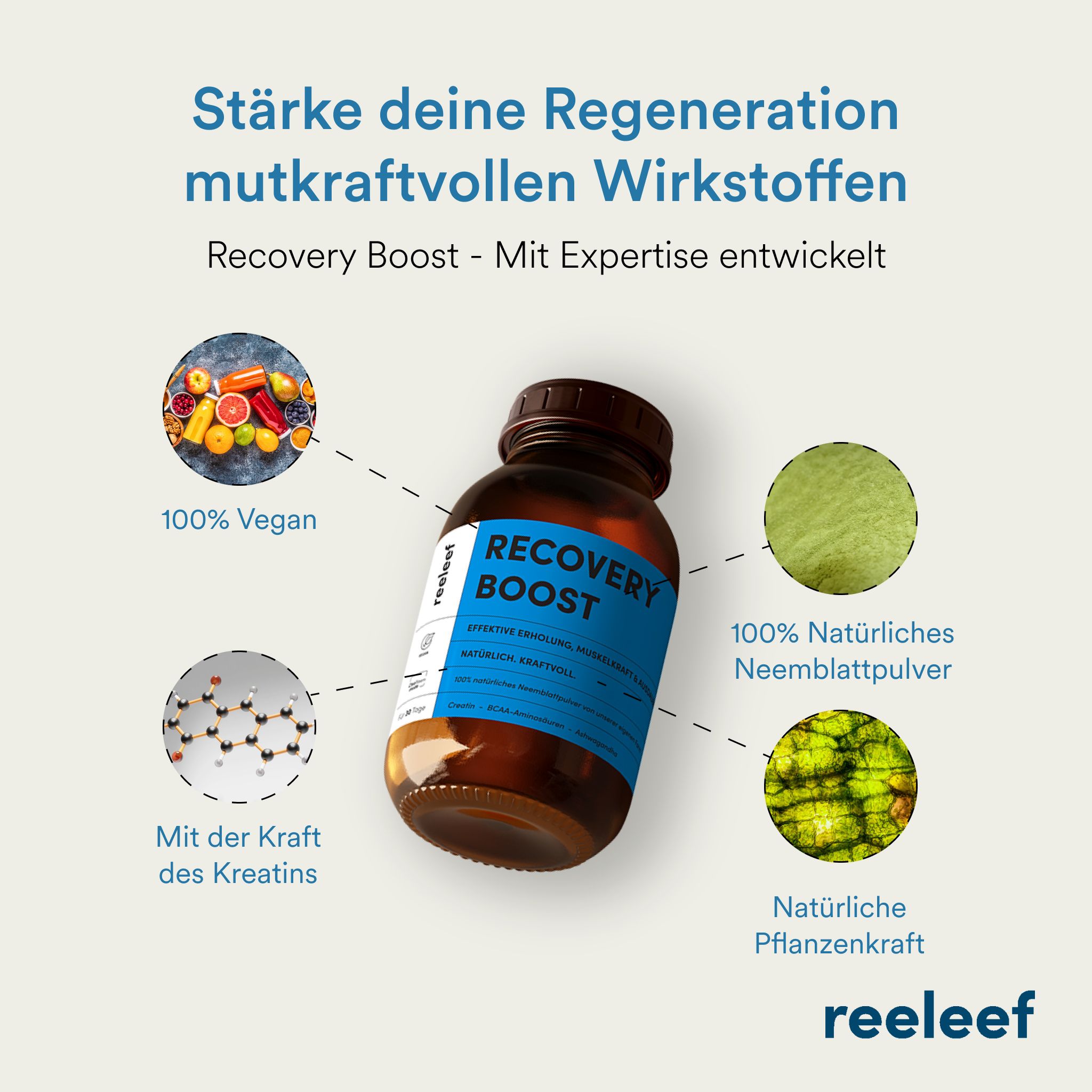 Reeleef Recovery Boost