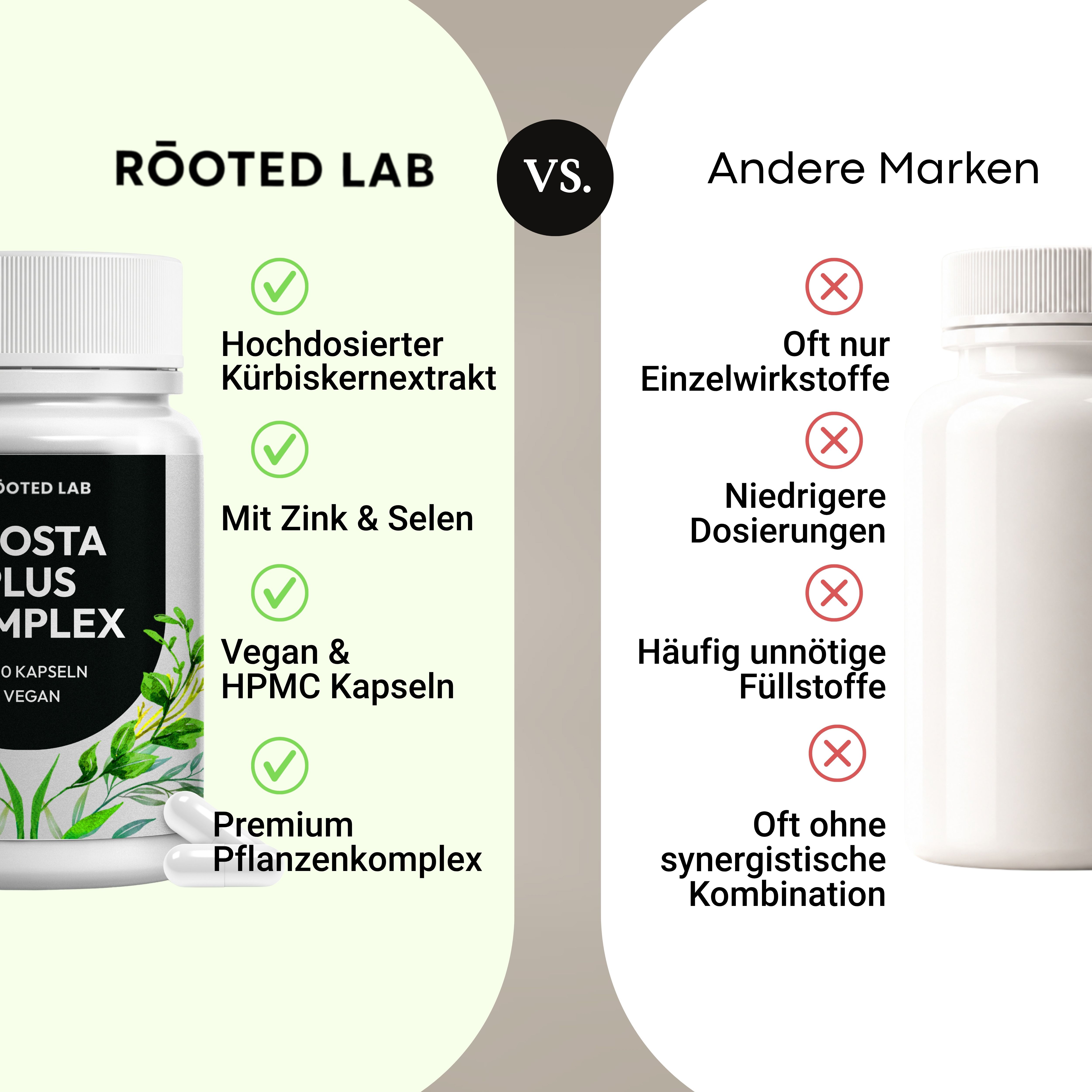 Vergleich: Prostata Plus Komplex (links) vs. Andere Marken (rechts) mit Checkmarks und Kreuzen.