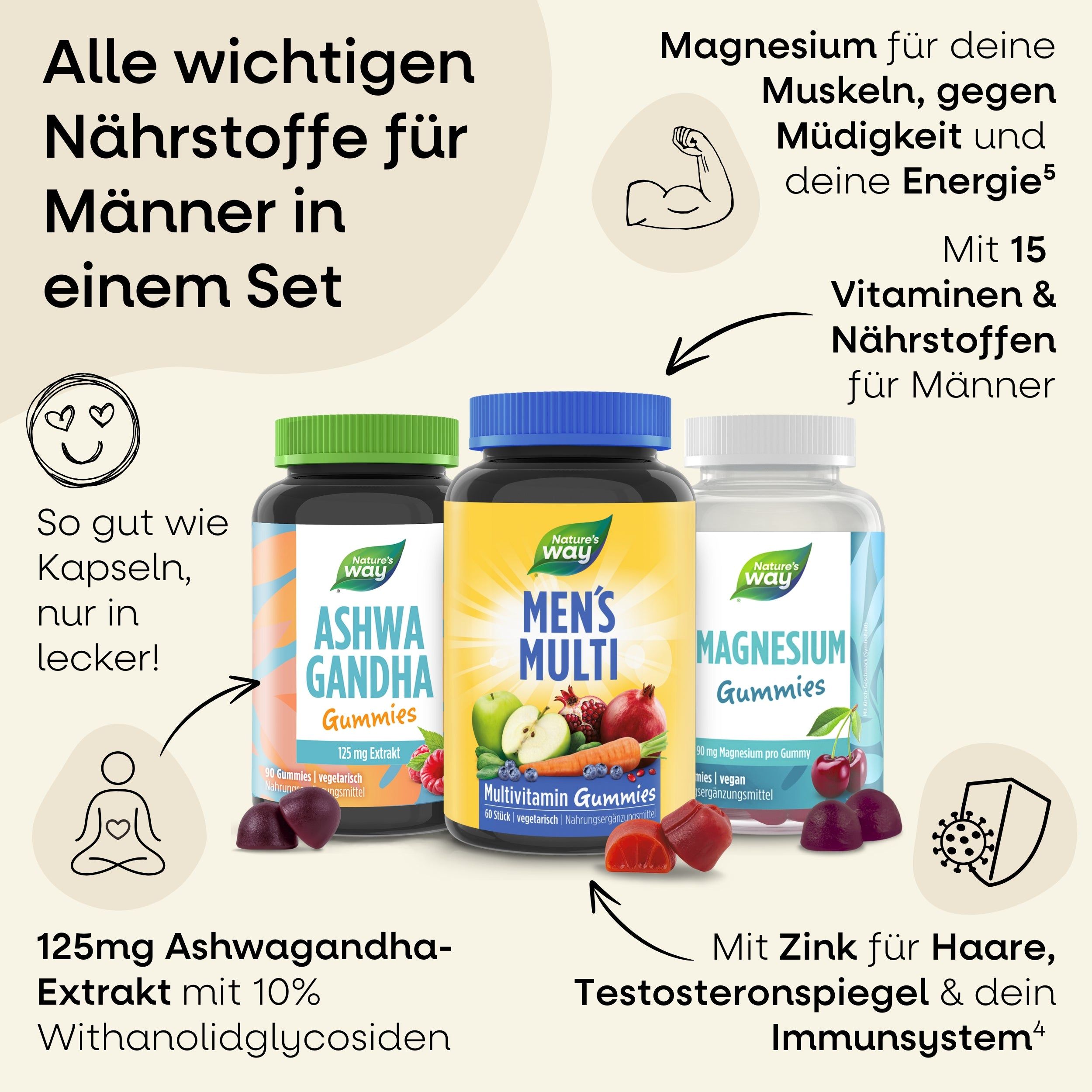 Drei Flaschen Nature's Way Gummies. Text: Alle wichtigen Nährstoffe für Männer. Ashwagandha, Men's Multi, Magnesium. Gummibärchen liegen davor.