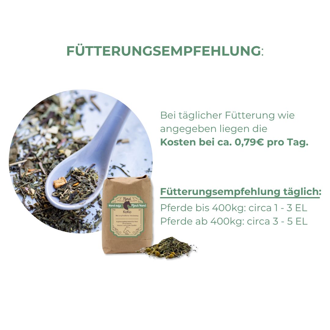 Braune Papiertüte mit Produktetikett und Kräutermischung. Löffel mit Kräutern. Text: Fütterungsempfehlung. Kosten pro Tag ca. 0,79€. Fütterungsempfehlung täglich.