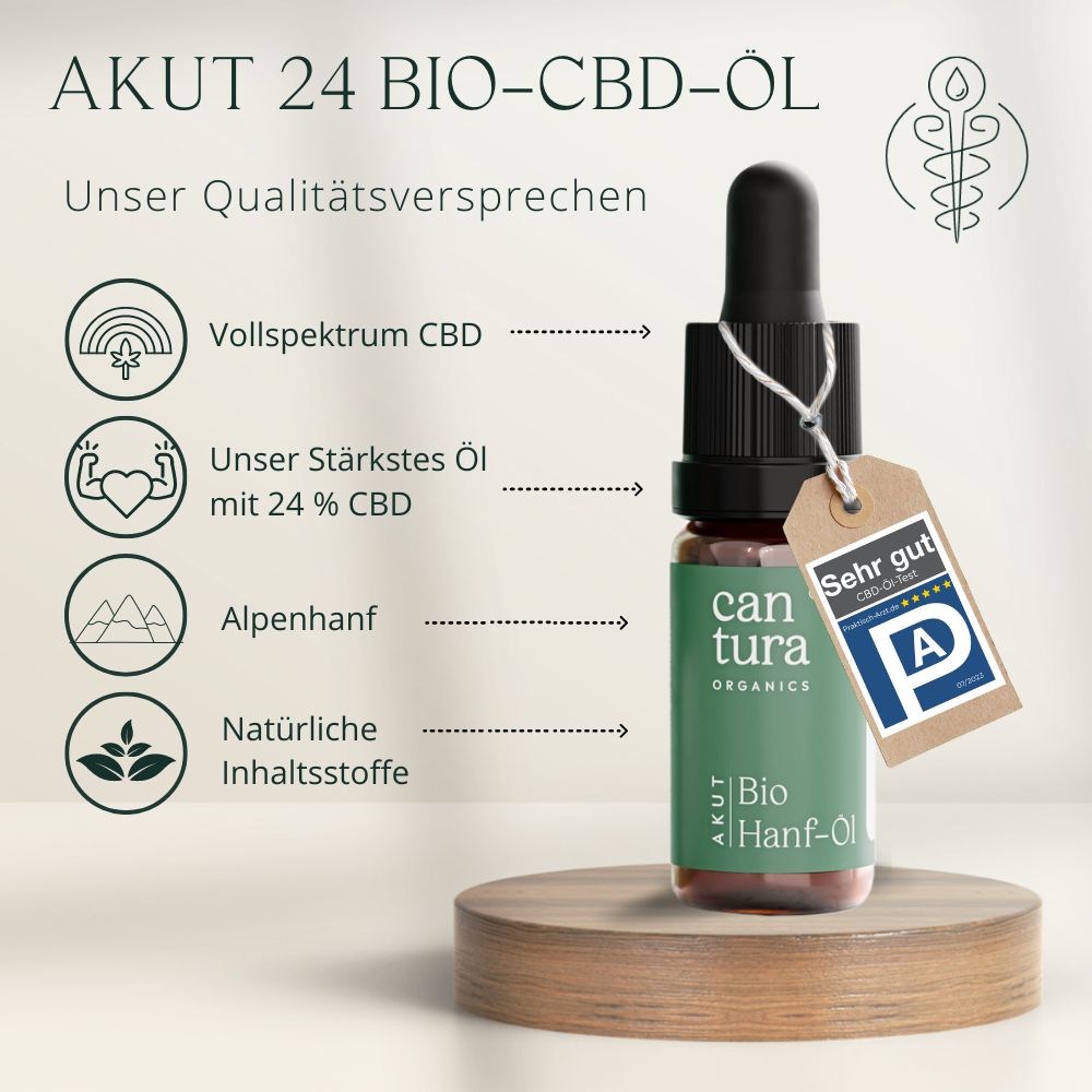 CBD 24% Aktiv Bio Öl Cantura Cannabis 10 ml Tropfen zum Einnehmen