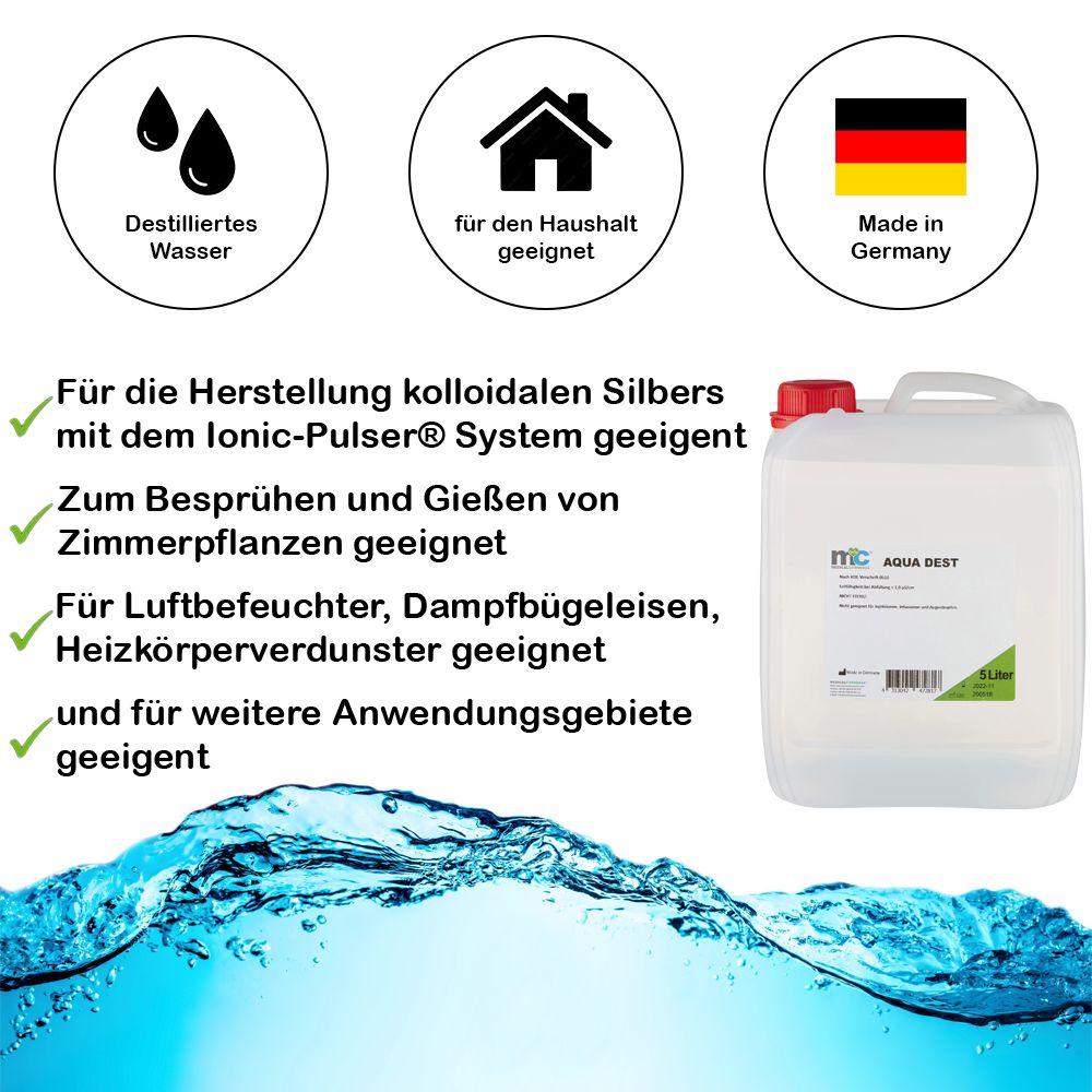 Infografik: Destilliertes Wasser für Haushalt, Kolloidales Silber, Made in Germany.