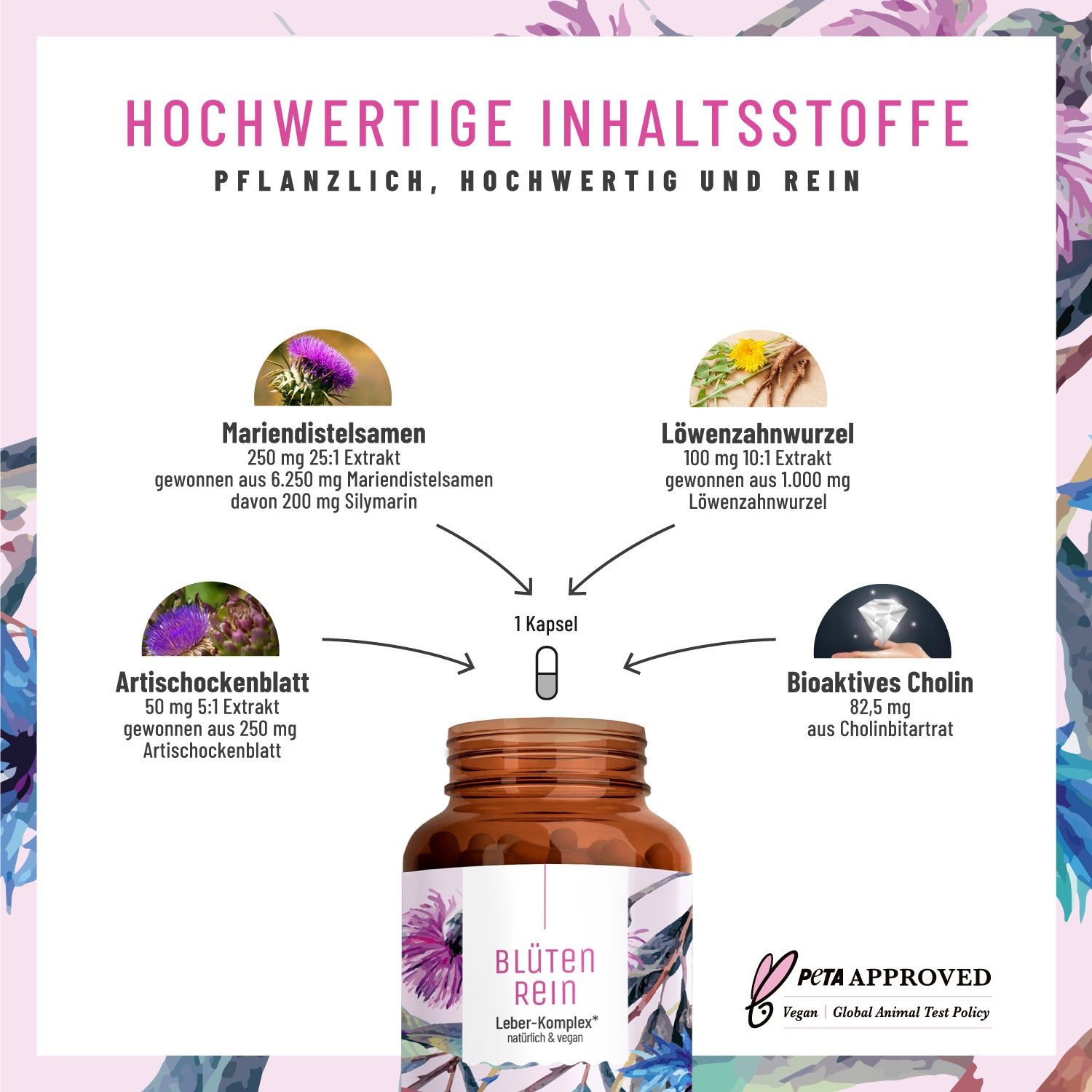 Komplex mit Mariendistel (Silymarin), Artischocke, Löwenzahn und Cholin - Blütenrein Naturtreu® 99,1 g Kapseln