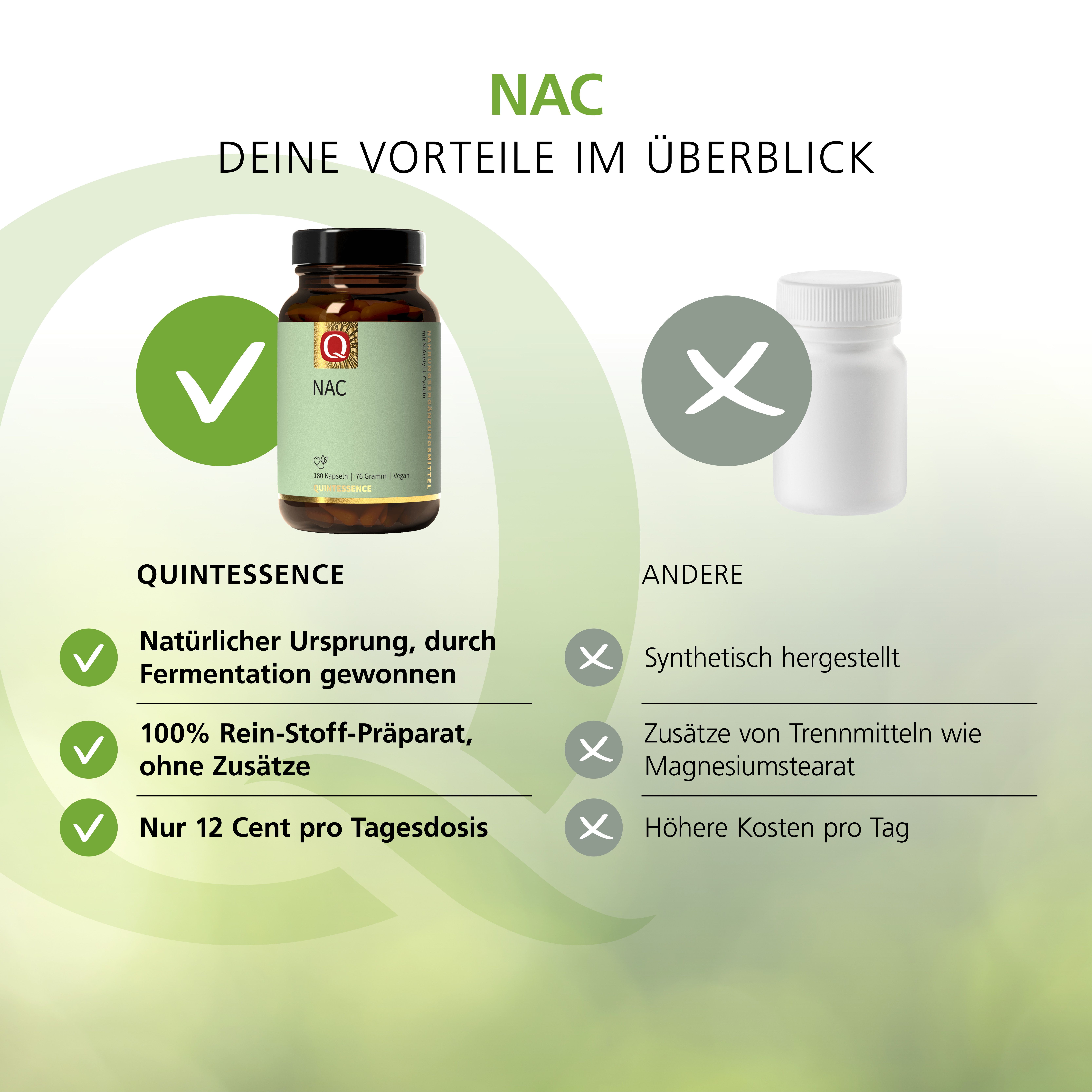 Vergleich von Quintessence-Produkt mit einem anderen. Vorteile: Natürlicher Ursprung, 100% Rein-Stoff-Präparat, 12 Cent pro Tagesdosis.