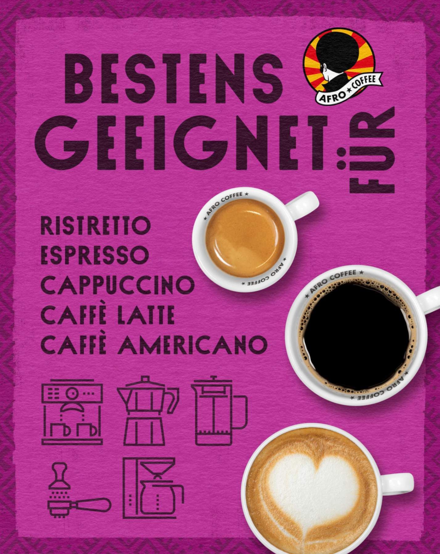 Illustrationen von Kaffeezubereitungsarten: Ristretto, Espresso, Cappuccino, Caffè Latte, Caffè Americano. Enthält Kaffeemaschinen-Icons.