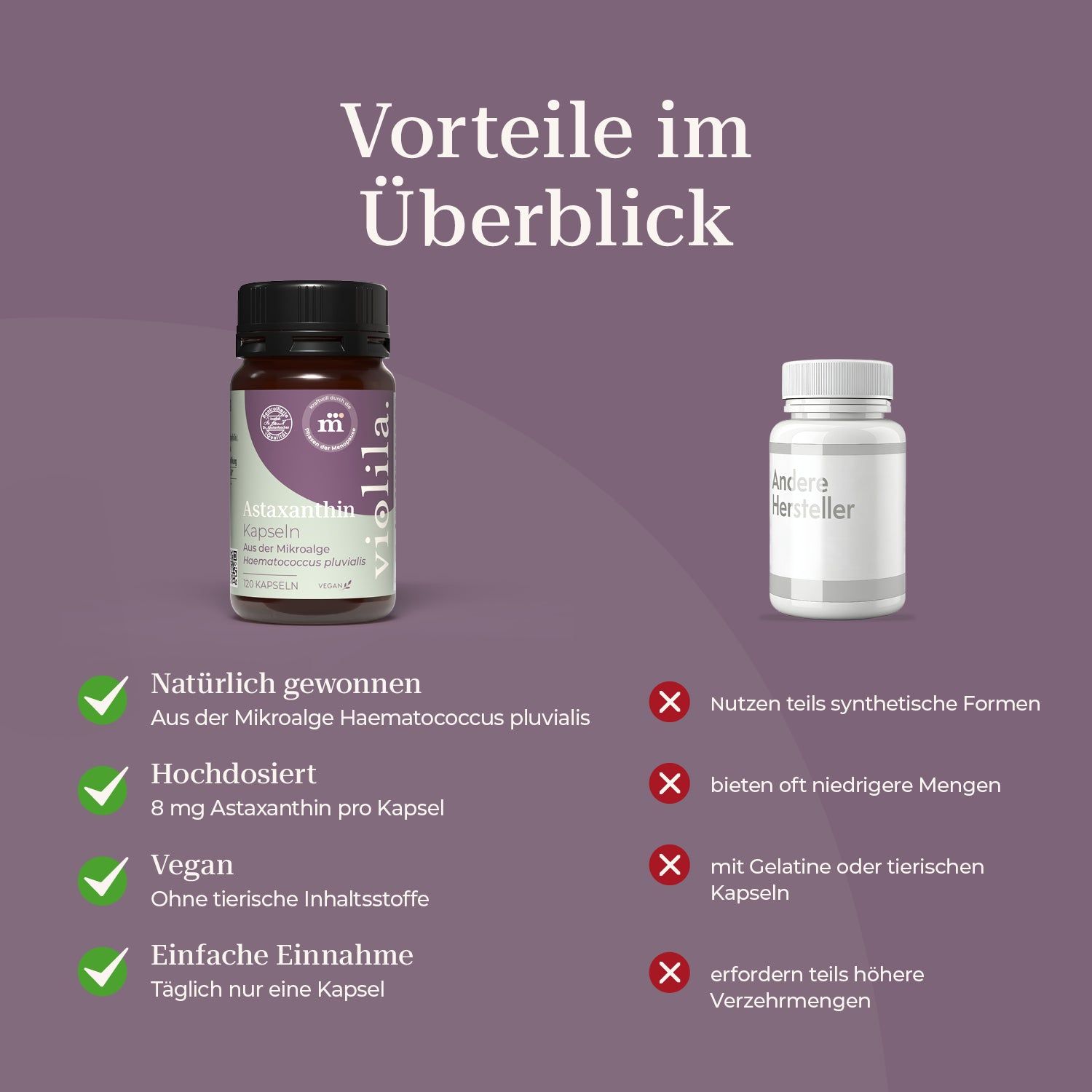violila Astaxanthin Kapseln