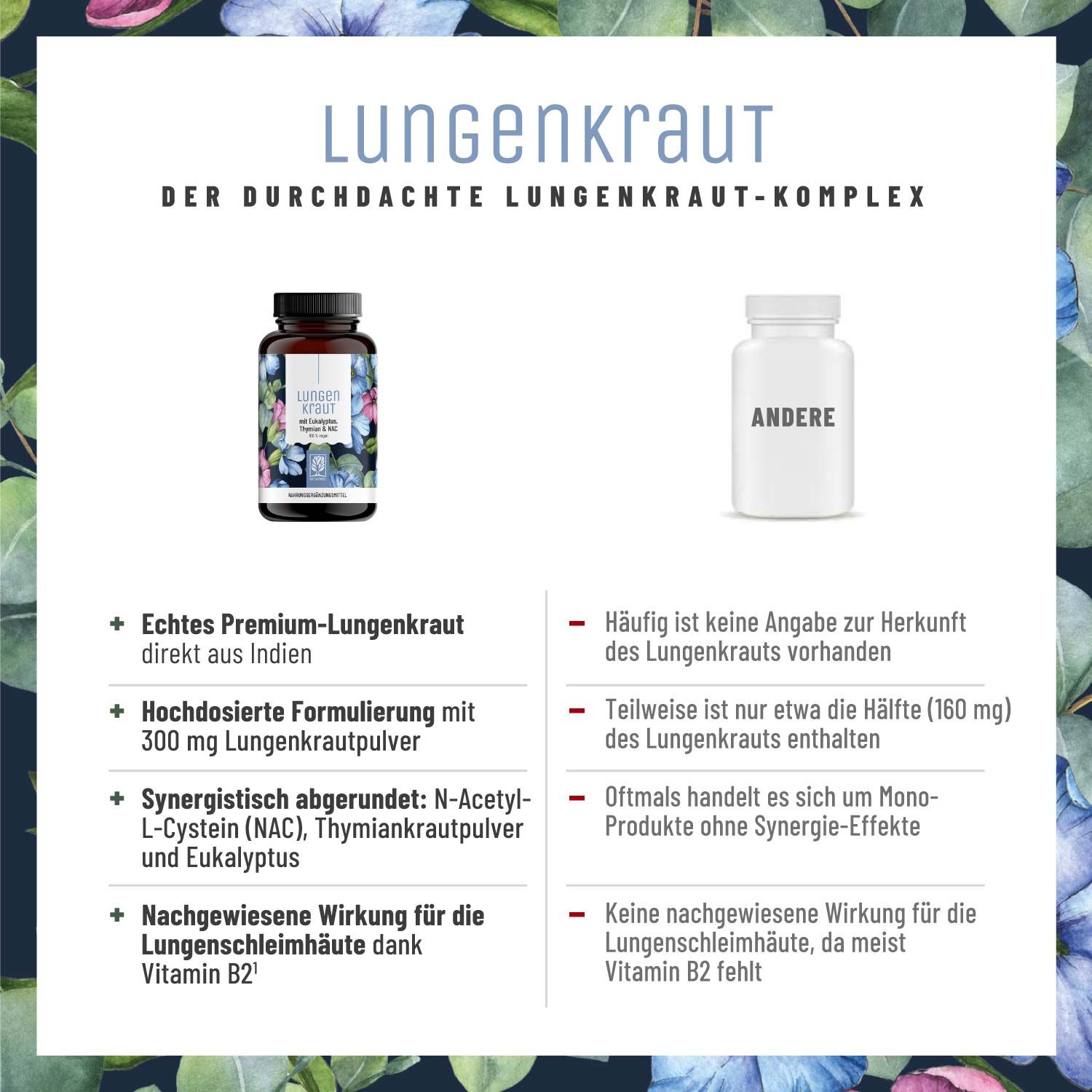 120 Lungenkraut Kapseln Mit Meerrettich, Eukalyptus & Knoblauch Für Die