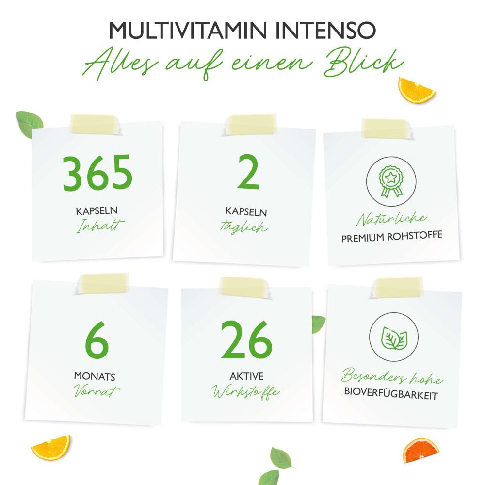 vit4ever Premium Multivitamin Intenso