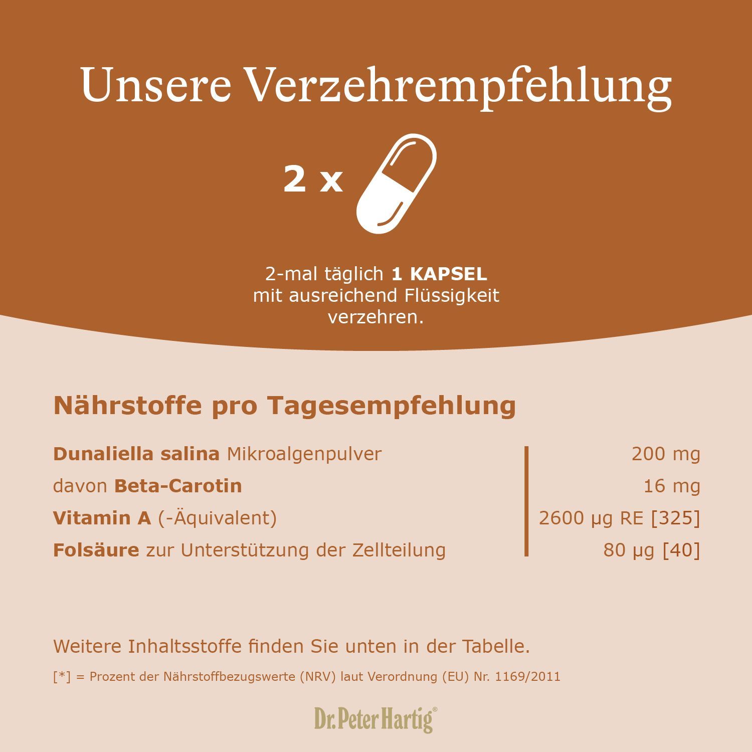 Liste mit positiven Eigenschaften von "Sunny" Kapseln. Enthält Informationen über Inhaltsstoffe und Qualität.