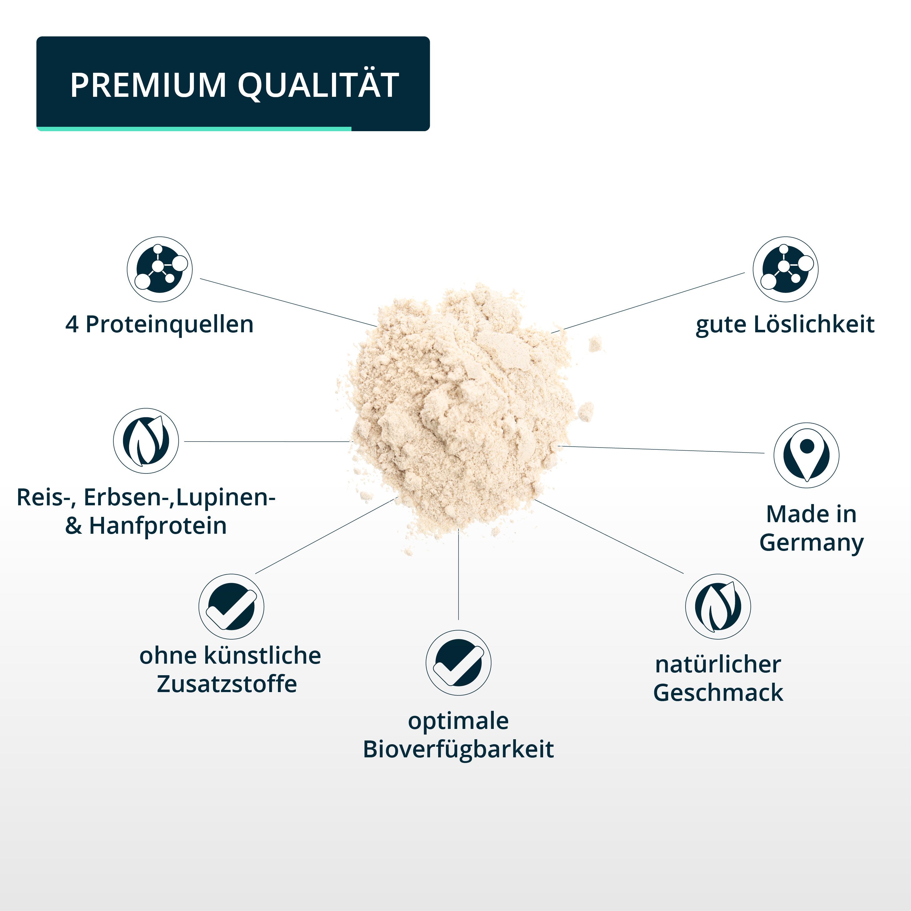 Brandl® Protein Vegan Ohne Künstliche Süßungsmittel | Premium Veganes ...