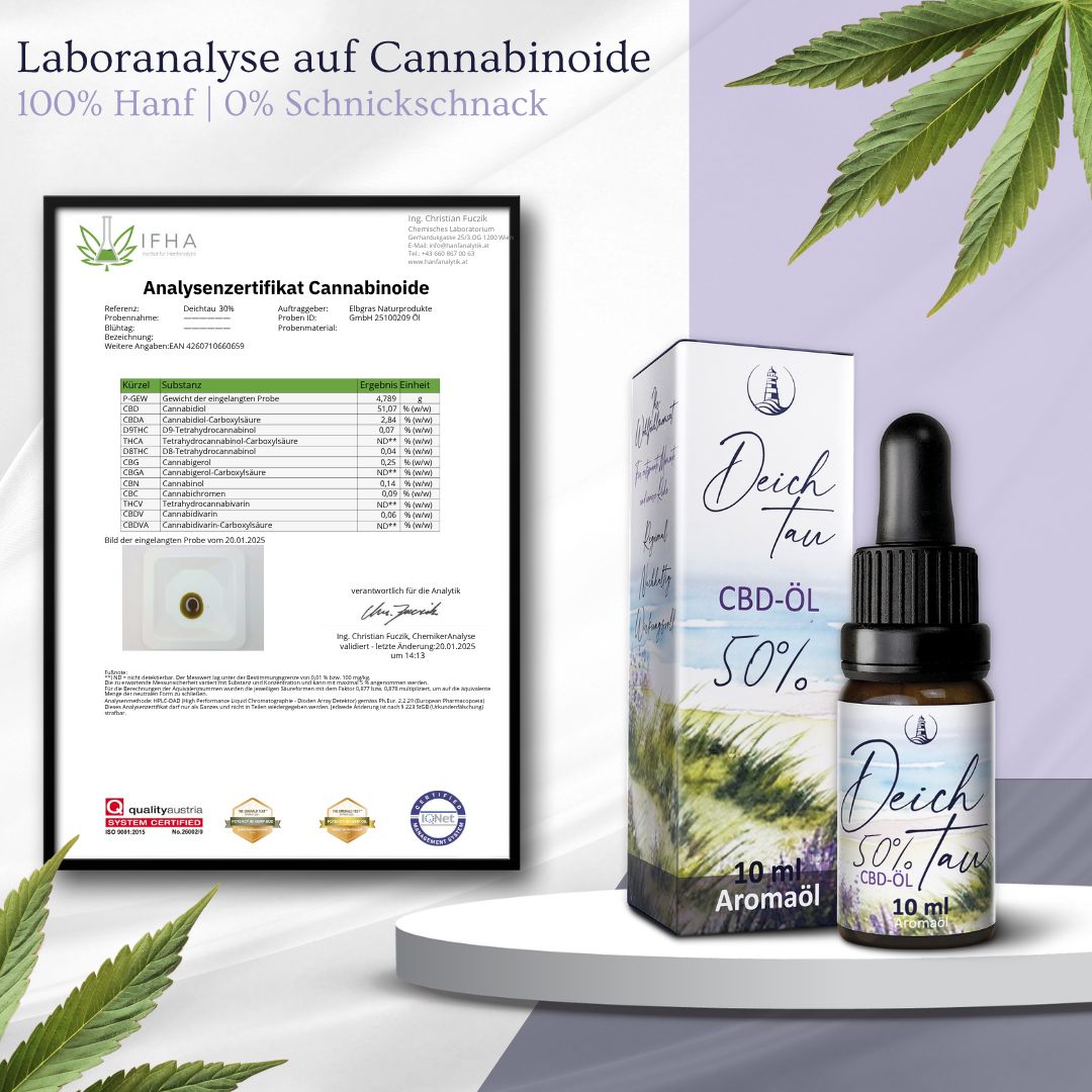 Deichtau CBD Öl 50% Flasche und Faltschachtel neben Analysezertifikat.