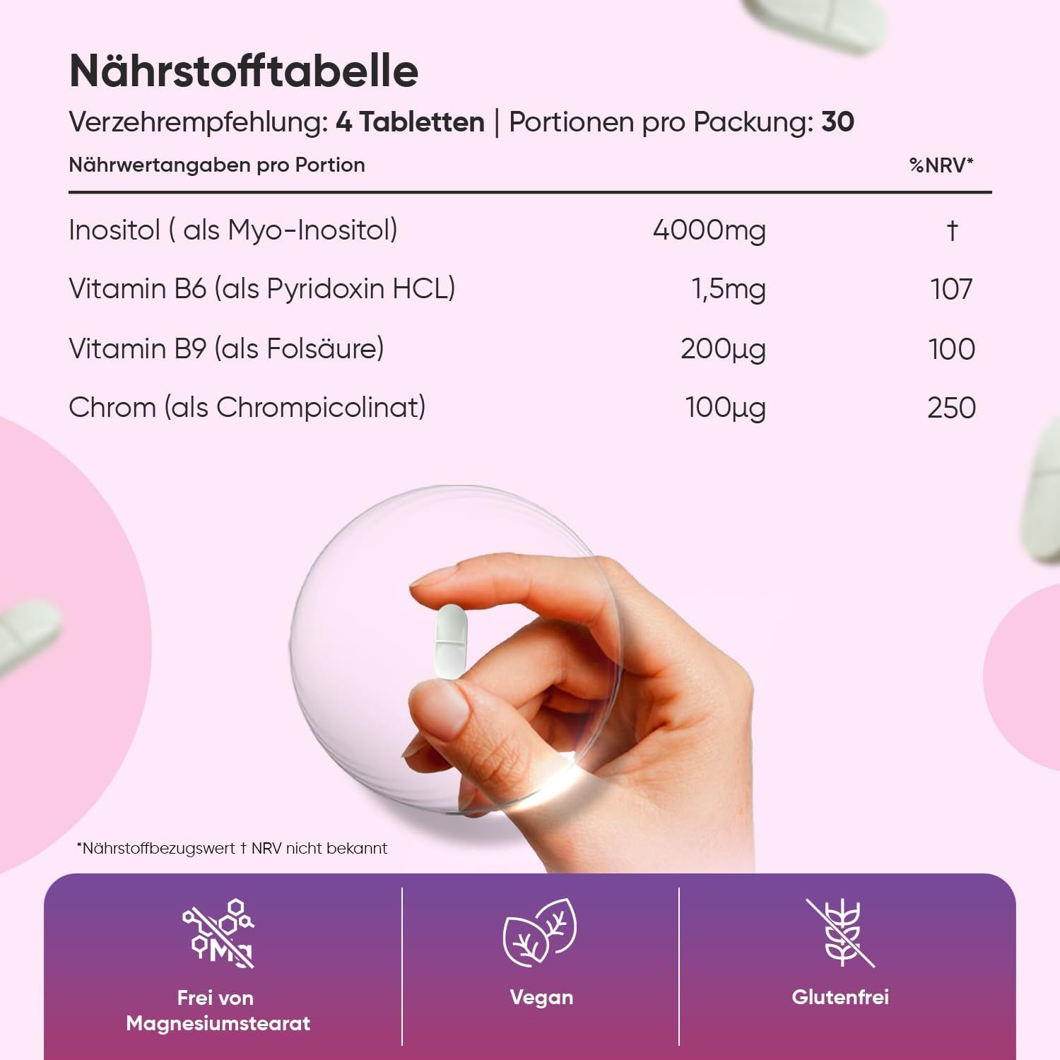 WeightWorld MYO Inositol