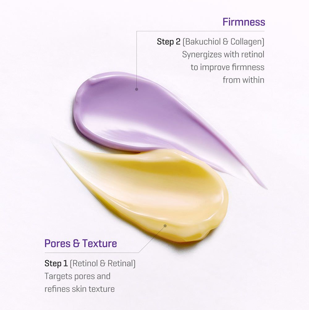 Zwei Cremes, gelb und lila. Text: Poren & Textur, Step 1, Firmness, Step 2. Produktname nicht sichtbar.
