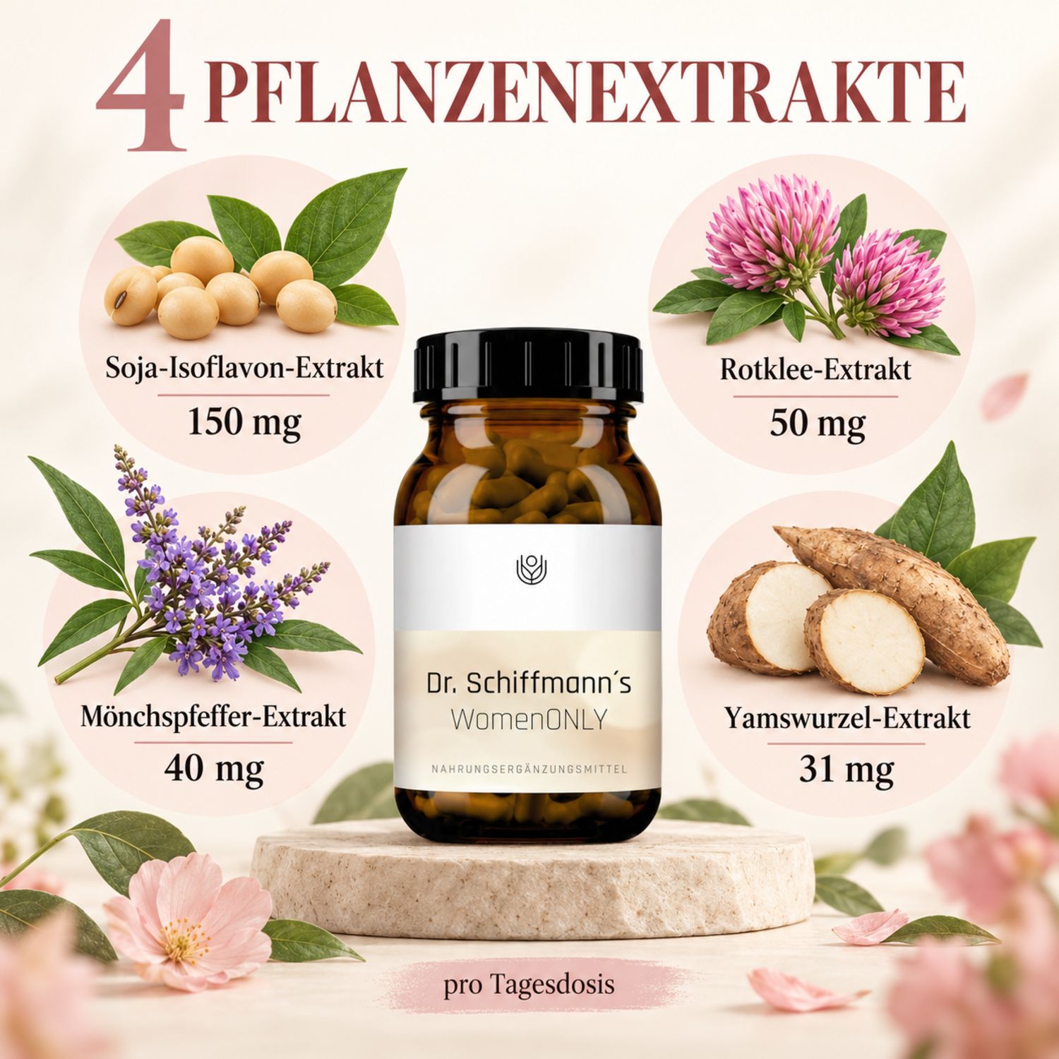 Heilnatura Dr. Schiffmann’s WomenOnly mit 60 mg Soja-Isoflavonen – 60 Kapseln