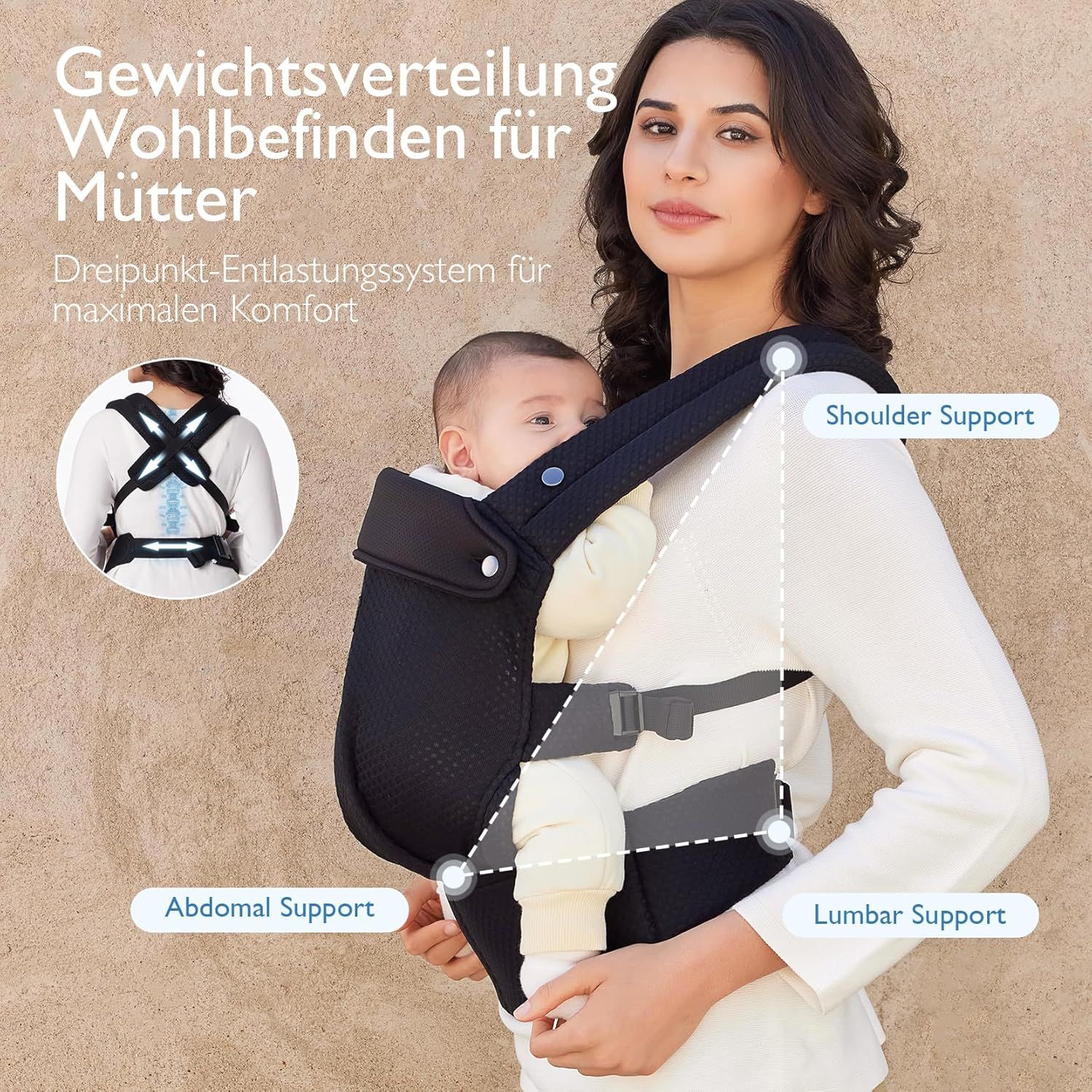 Momcozy Baby Trage Air Mesh Schwarz