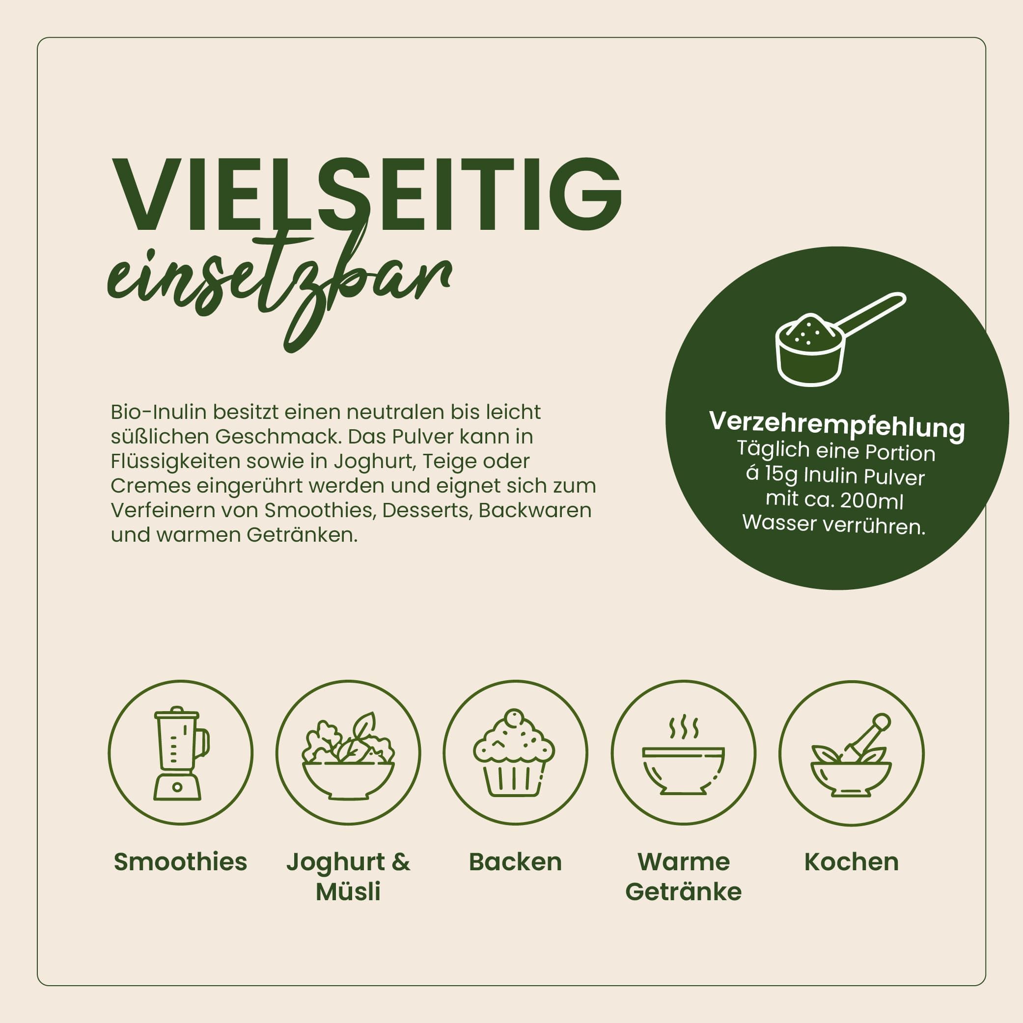 Fünf Icons zeigen die vielseitige Einsetzbarkeit von Bio Inulin: Smoothies, Joghurt, Backen, Getränke, Kochen.