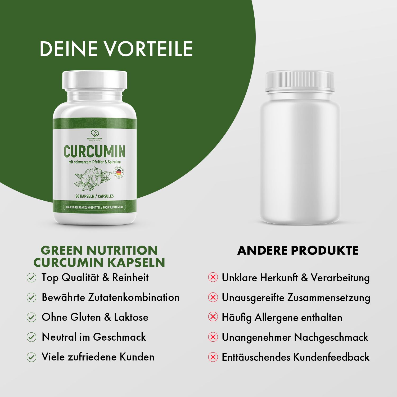 Produkt-Dose und Vergleich. Dose: CURCUMIN. Text: Top Qualität, ohne Gluten & Laktose, neutrale Geschmack, viele zufriedene Kunden. Andere Produkte: Mängel.