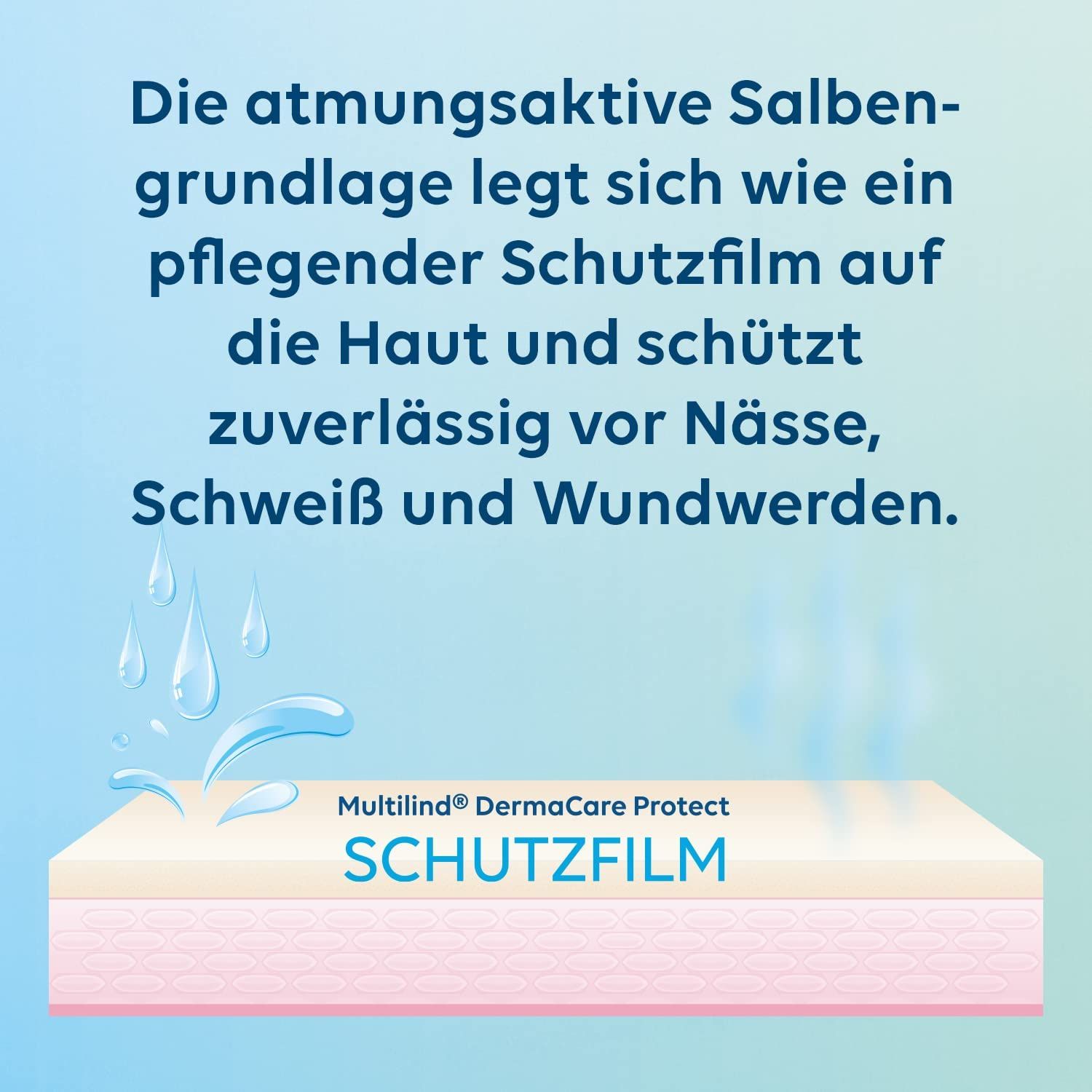 Produktabbildung mit Text: Die atmungsaktive Salbengrundlage legt sich wie ein pflegender Schutzfilm auf die Haut.