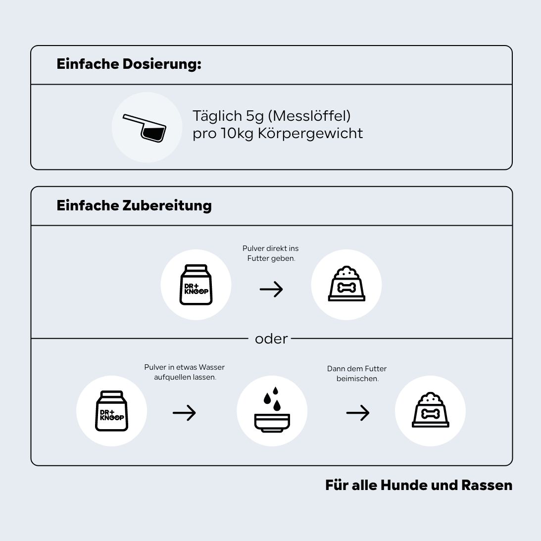 HGM Gelenkpulver aktiv Hunde, stärkt Gelenke durch Grünlippmuschel + Glucosamin, HGM 500g