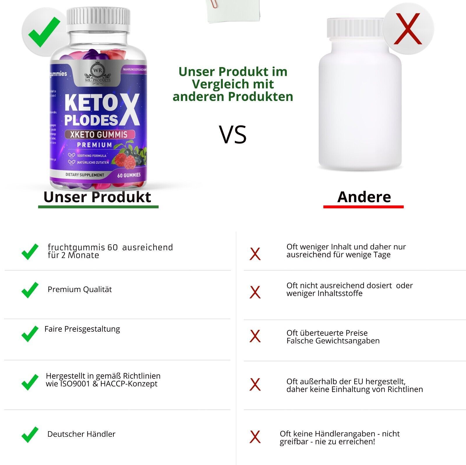 Vergleich von KetoX Plodes Gummis mit einem anderen Produkt. Aufzählung von Vorteilen und Nachteilen. Produkt in einer Flasche.