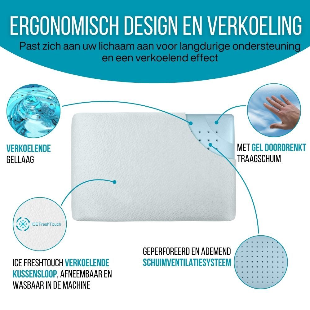 Blauw kussen met gaten. Tekst: Geavanceerde ademendheid. Geperforeerd design, efficiënte ventilatie.