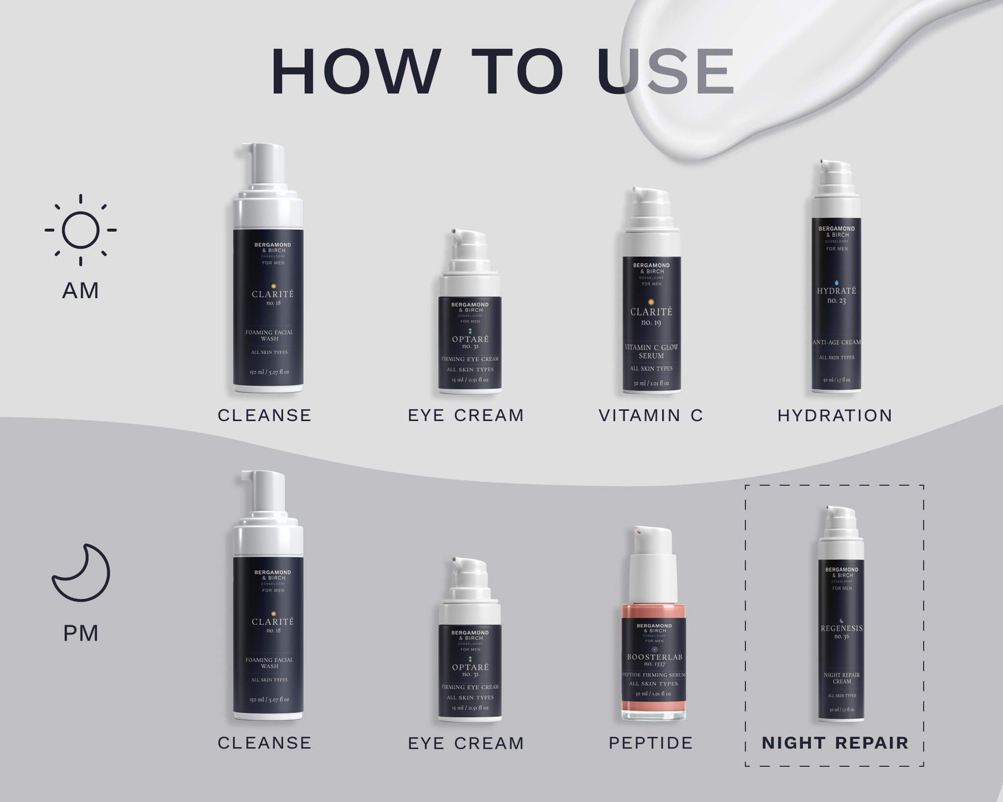 BERGAMOND & BIRCH Regenesis No. 36 – Night Repair Cream